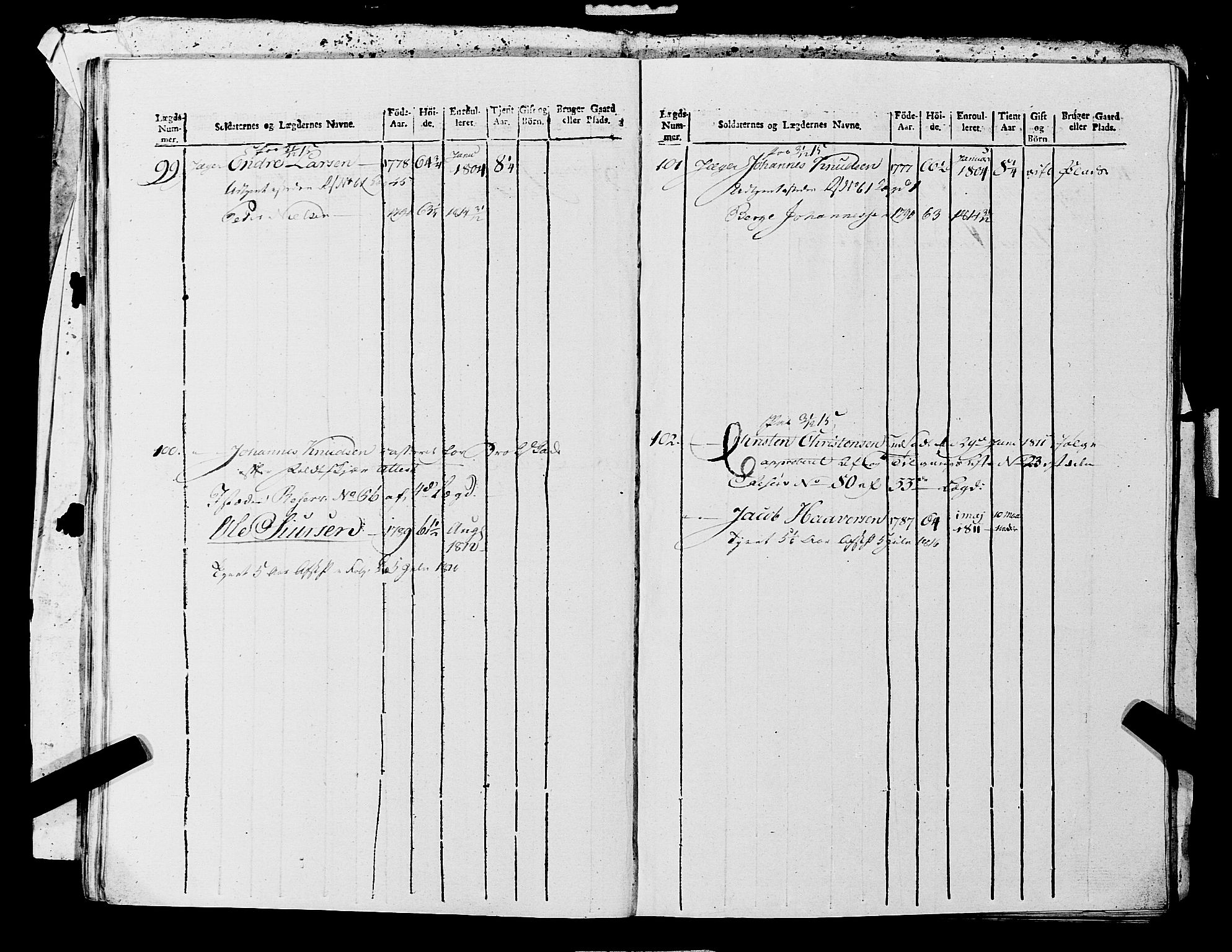 Fylkesmannen i Rogaland, AV/SAST-A-101928/99/3/325/325CA, 1655-1832, p. 10936