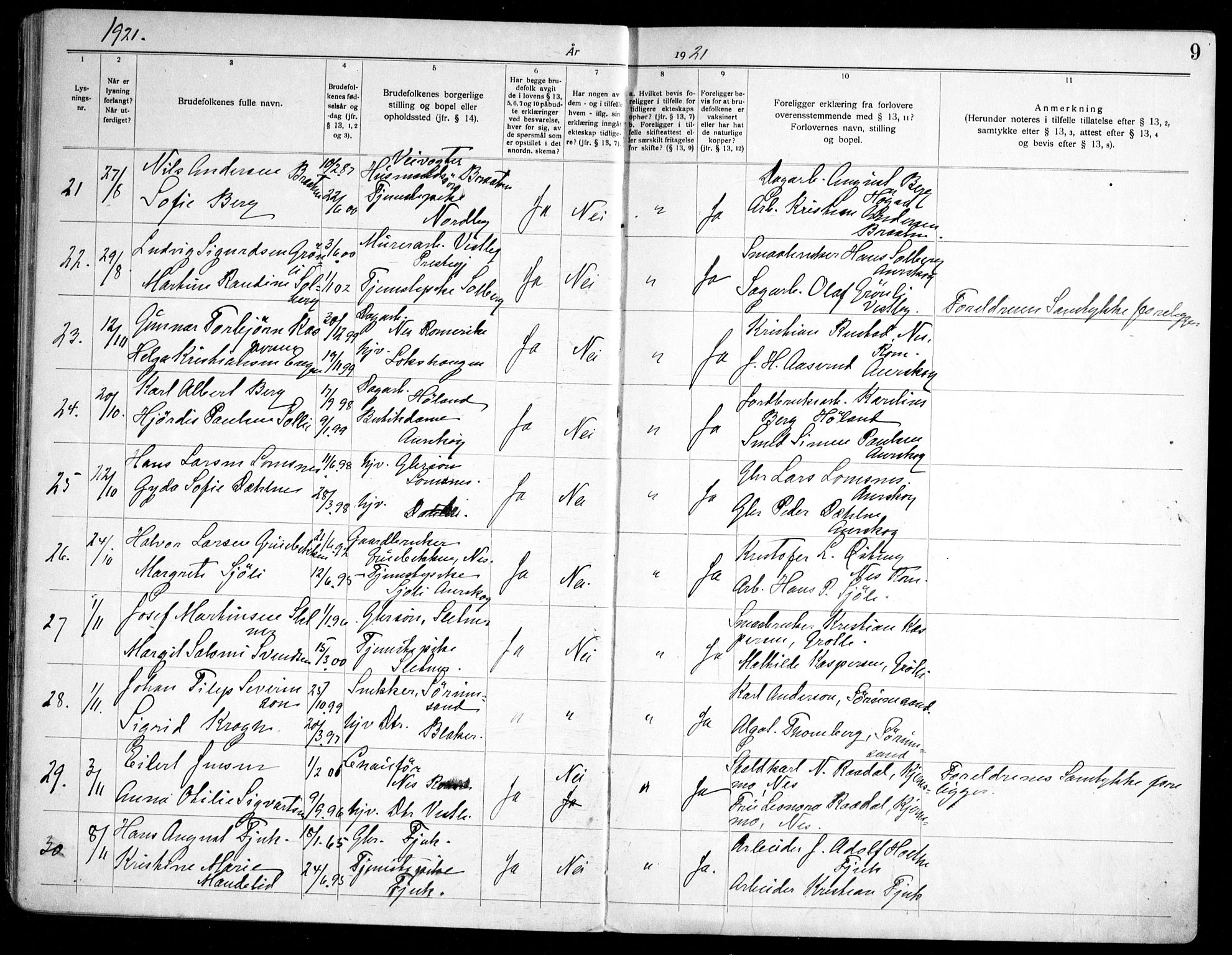 Aurskog prestekontor Kirkebøker, AV/SAO-A-10304a/H/Ha/L0002: Banns register no. 2, 1919-1947, p. 9