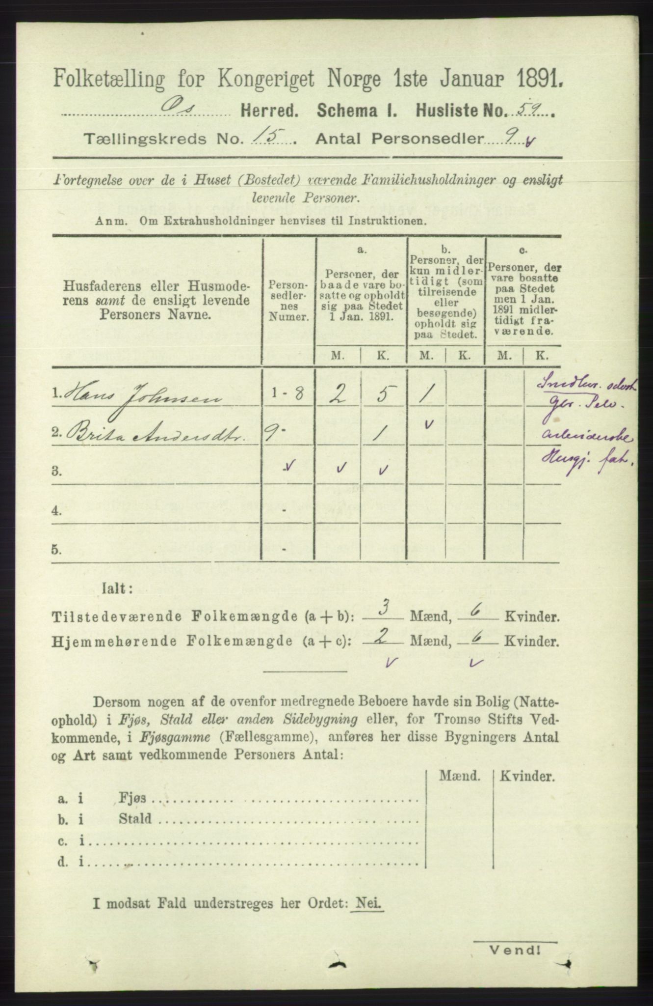 RA, 1891 census for 1243 Os, 1891, p. 3284