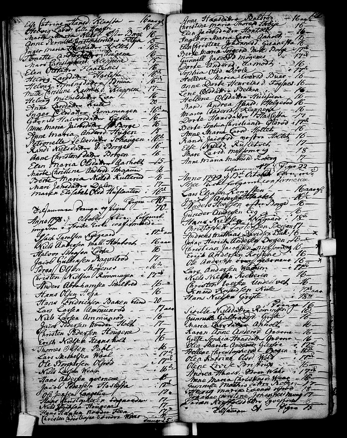 Stokke kirkebøker, AV/SAKO-A-320/F/Fa/L0003: Parish register (official) no. I 3, 1771-1803, p. 121