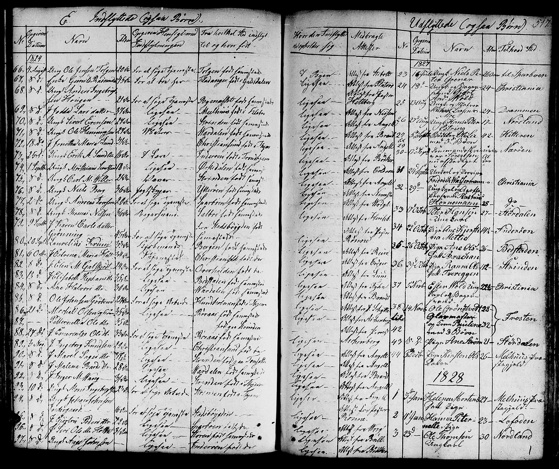Ministerialprotokoller, klokkerbøker og fødselsregistre - Sør-Trøndelag, SAT/A-1456/601/L0045: Parish register (official) no. 601A13, 1821-1831, p. 517