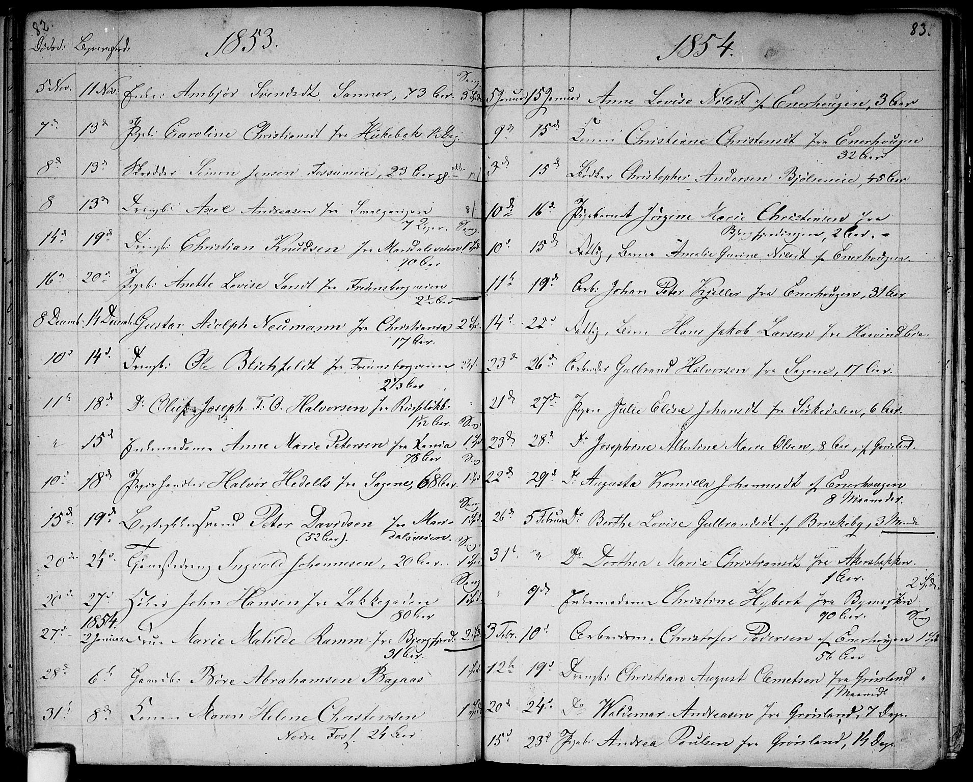 Aker prestekontor kirkebøker, AV/SAO-A-10861/G/L0012: Parish register (copy) no. 12, 1846-1860, p. 82-83