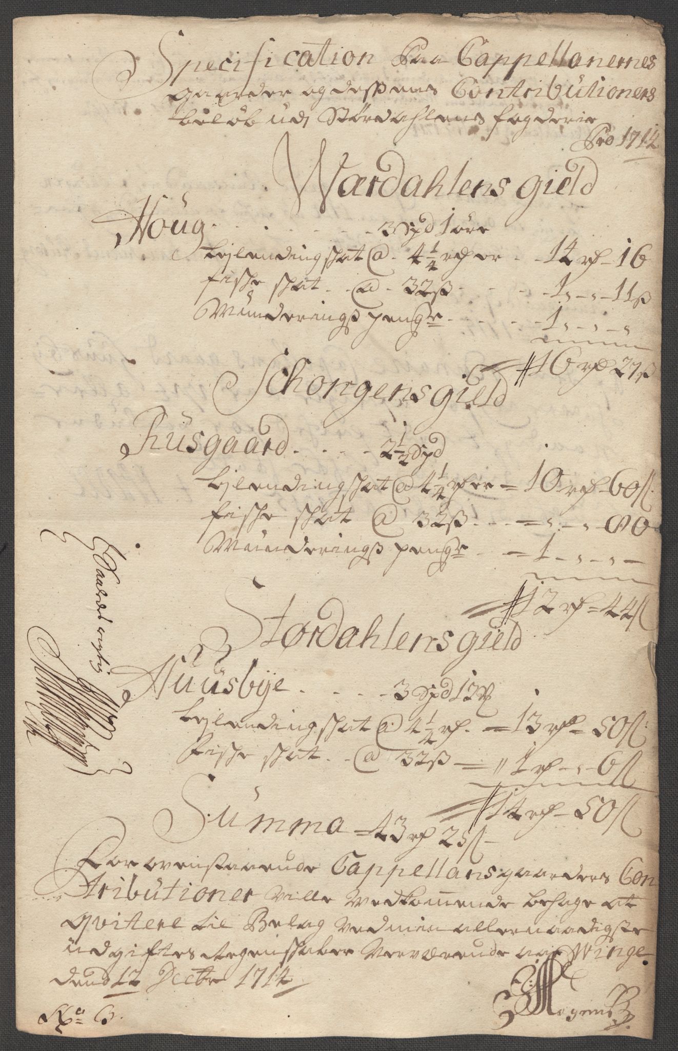 Rentekammeret inntil 1814, Reviderte regnskaper, Fogderegnskap, AV/RA-EA-4092/R62/L4204: Fogderegnskap Stjørdal og Verdal, 1714, p. 259