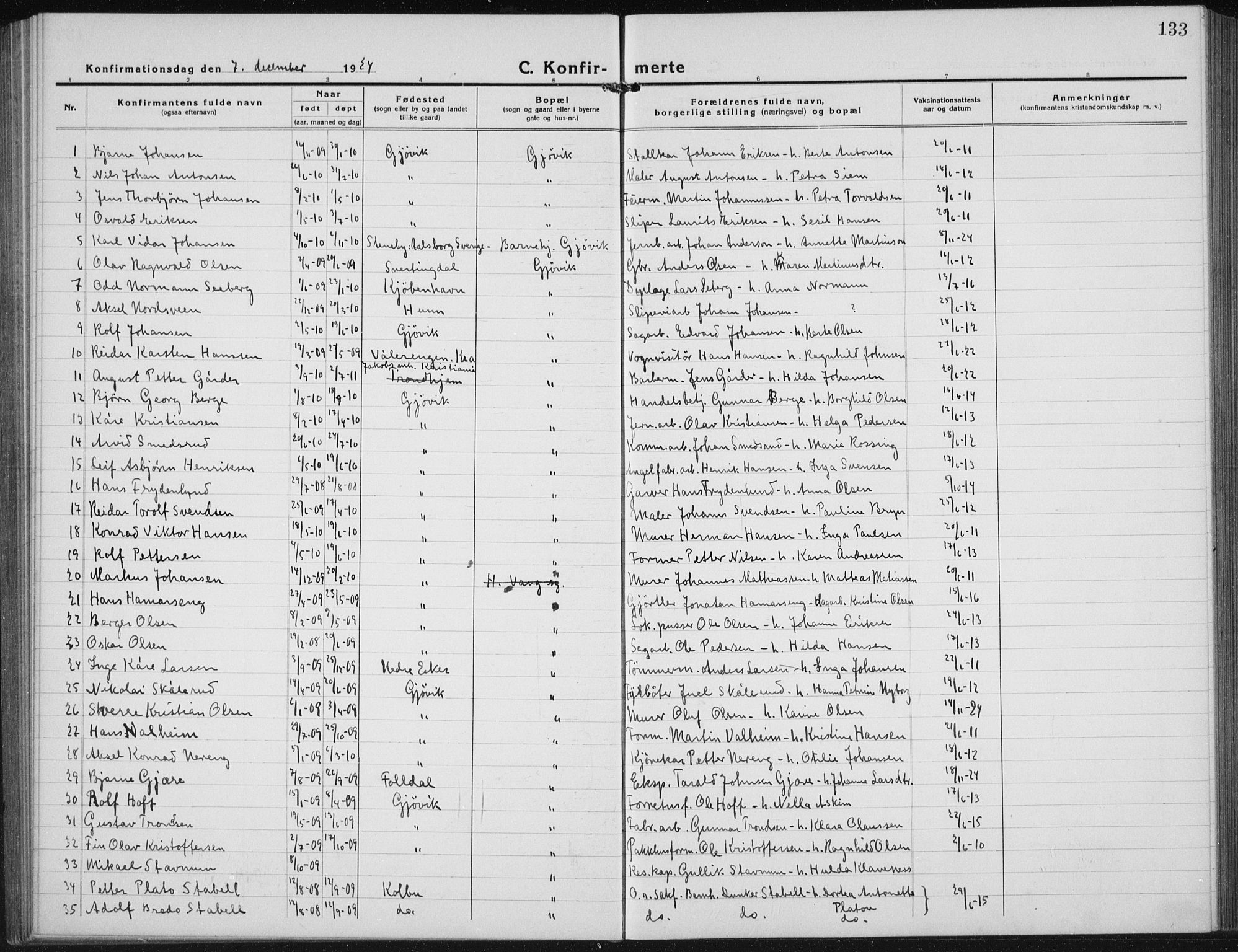 Vardal prestekontor, SAH/PREST-100/H/Ha/Hab/L0017: Parish register (copy) no. 17, 1922-1941, p. 133