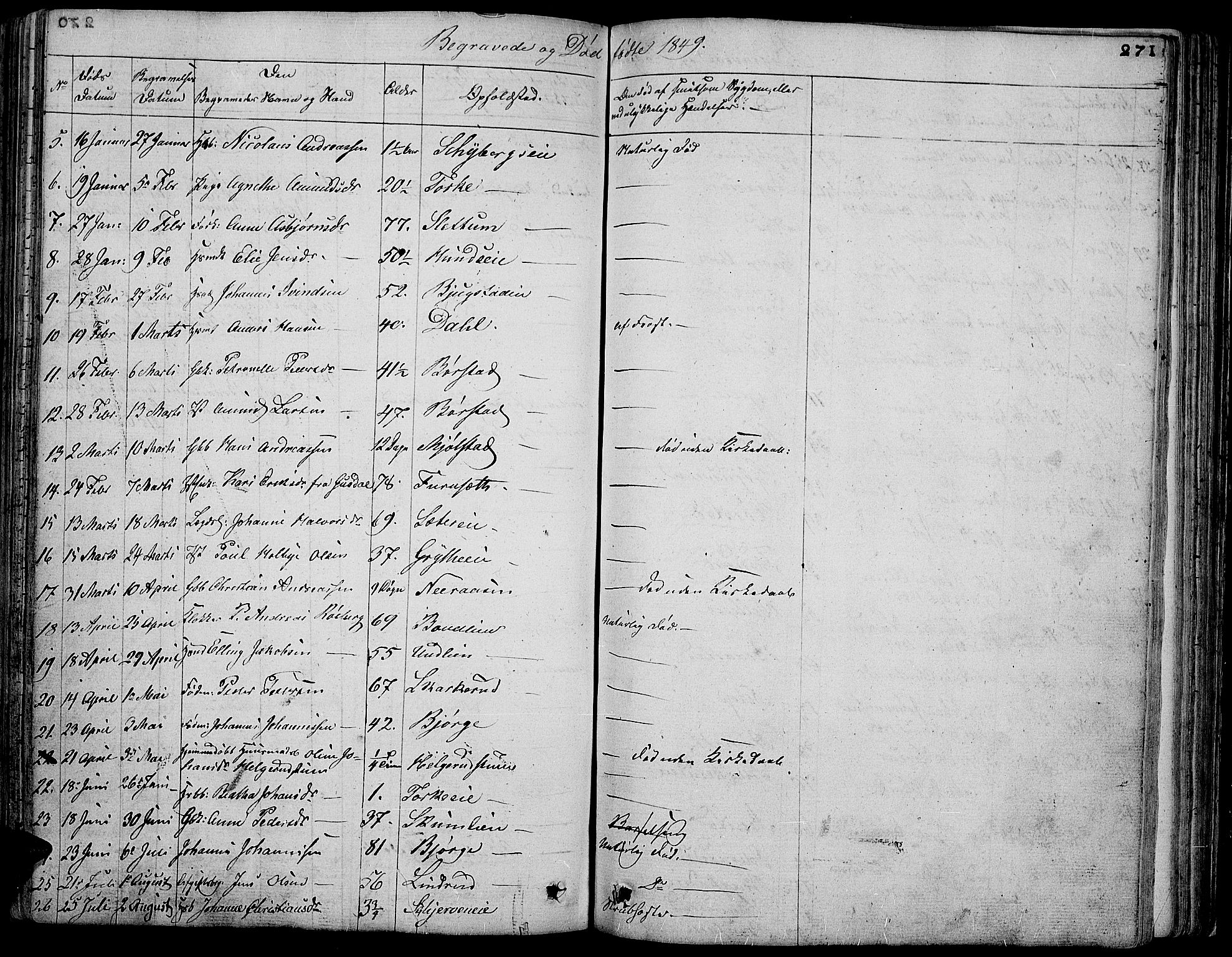 Vardal prestekontor, SAH/PREST-100/H/Ha/Hab/L0004: Parish register (copy) no. 4, 1831-1853, p. 271