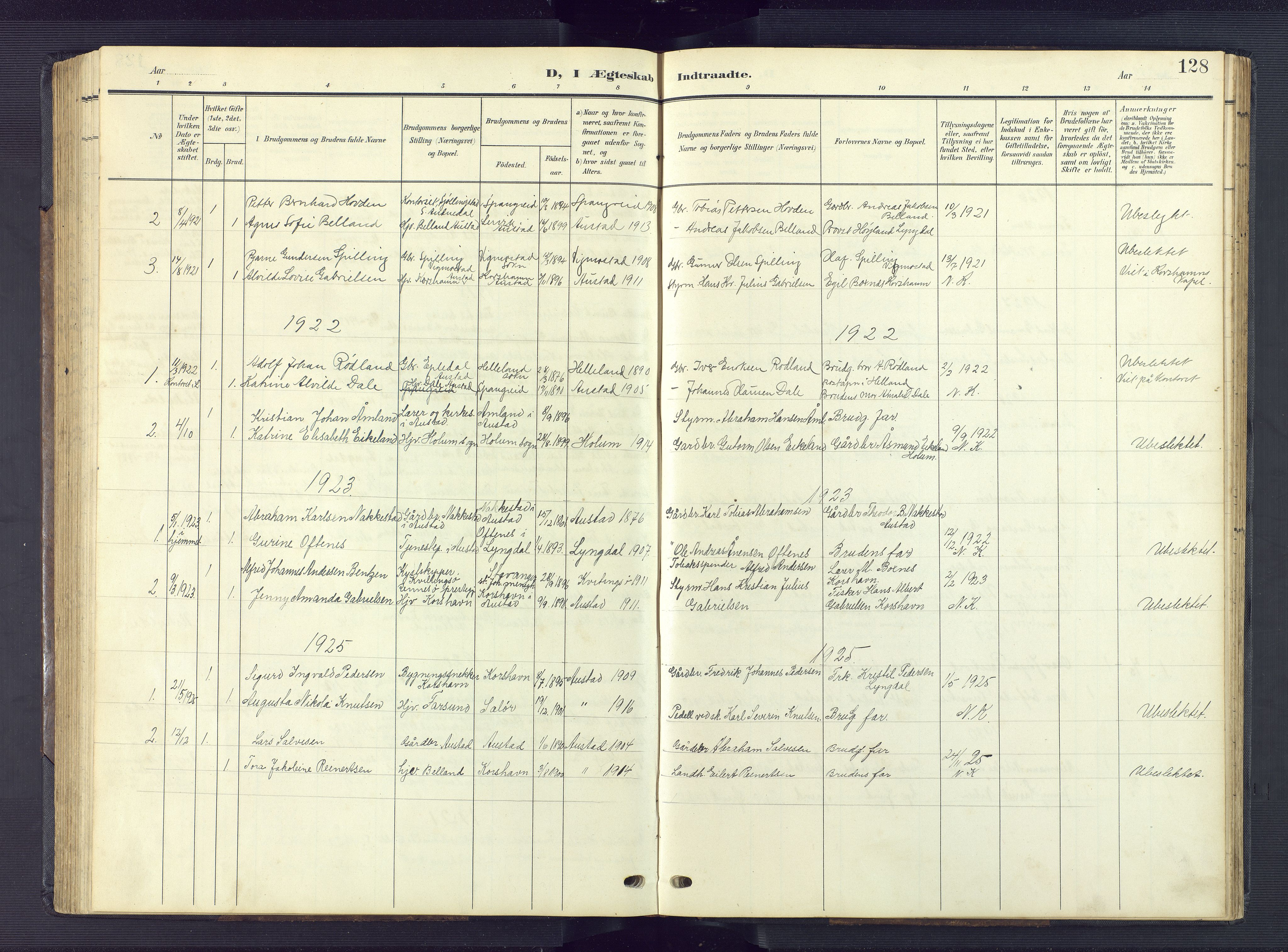 Lyngdal sokneprestkontor, AV/SAK-1111-0029/F/Fb/Fba/L0004: Parish register (copy) no. B 4, 1904-1950, p. 128