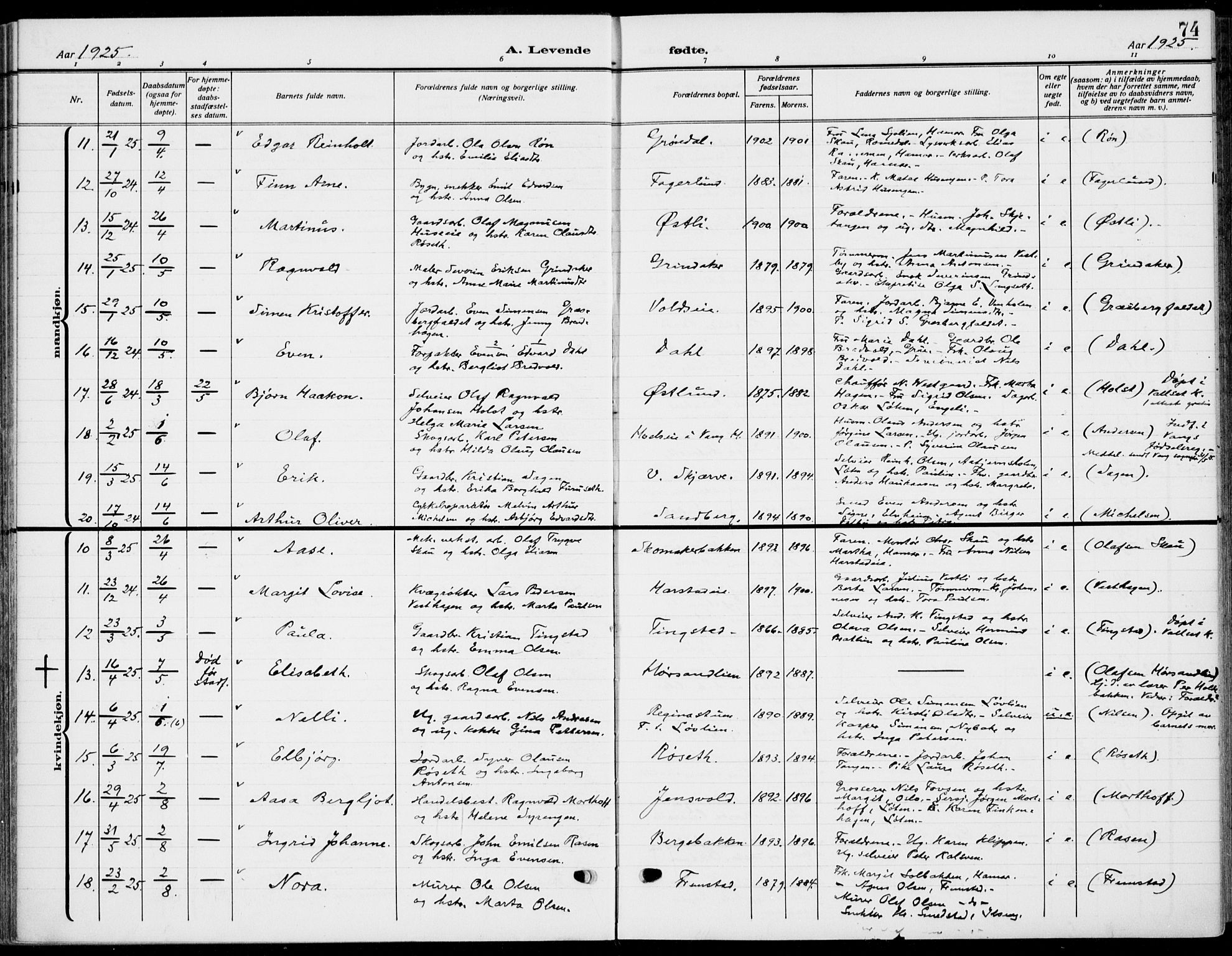 Romedal prestekontor, AV/SAH-PREST-004/K/L0012: Parish register (official) no. 12, 1913-1935, p. 74