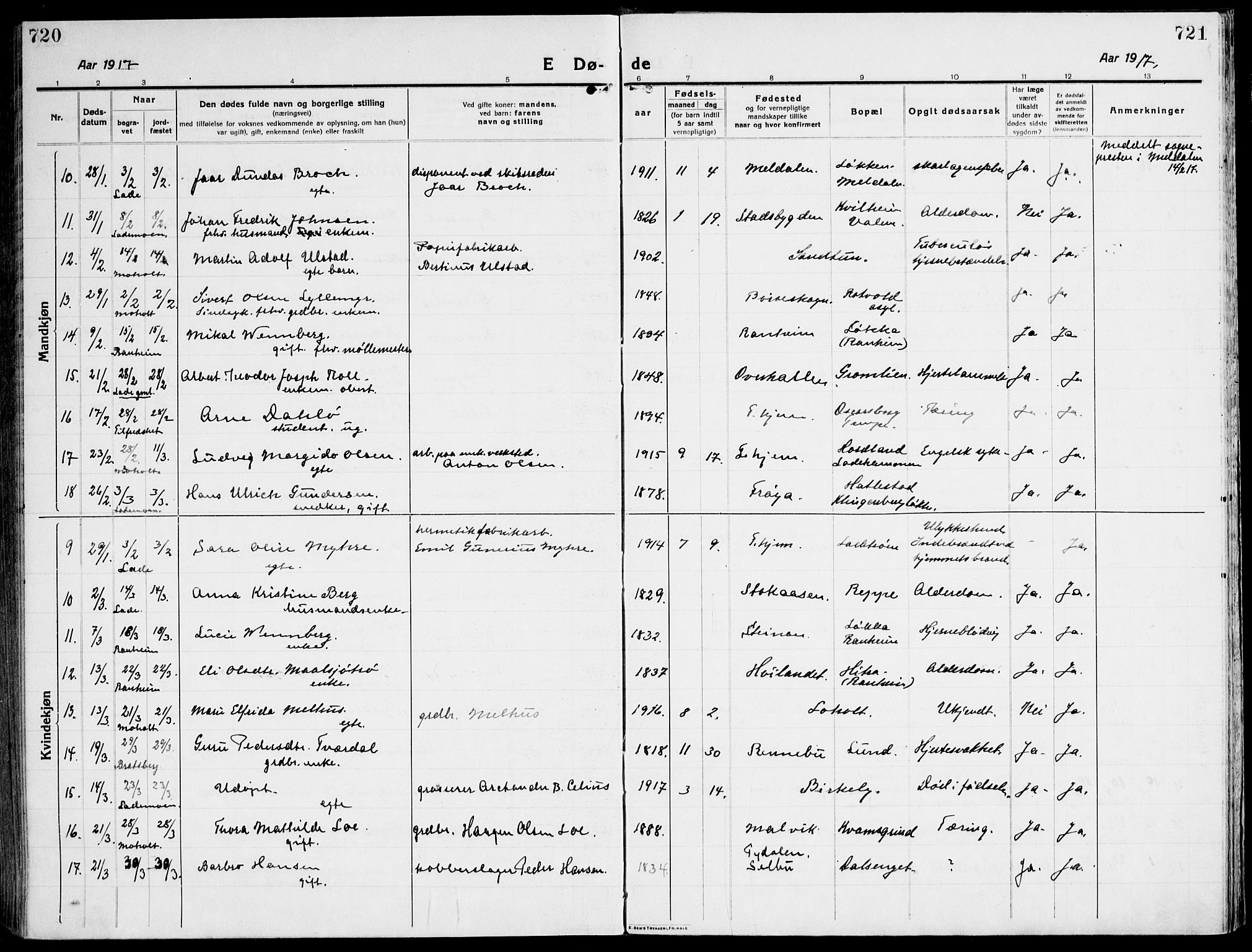 Ministerialprotokoller, klokkerbøker og fødselsregistre - Sør-Trøndelag, SAT/A-1456/607/L0321: Parish register (official) no. 607A05, 1916-1935, p. 720-721