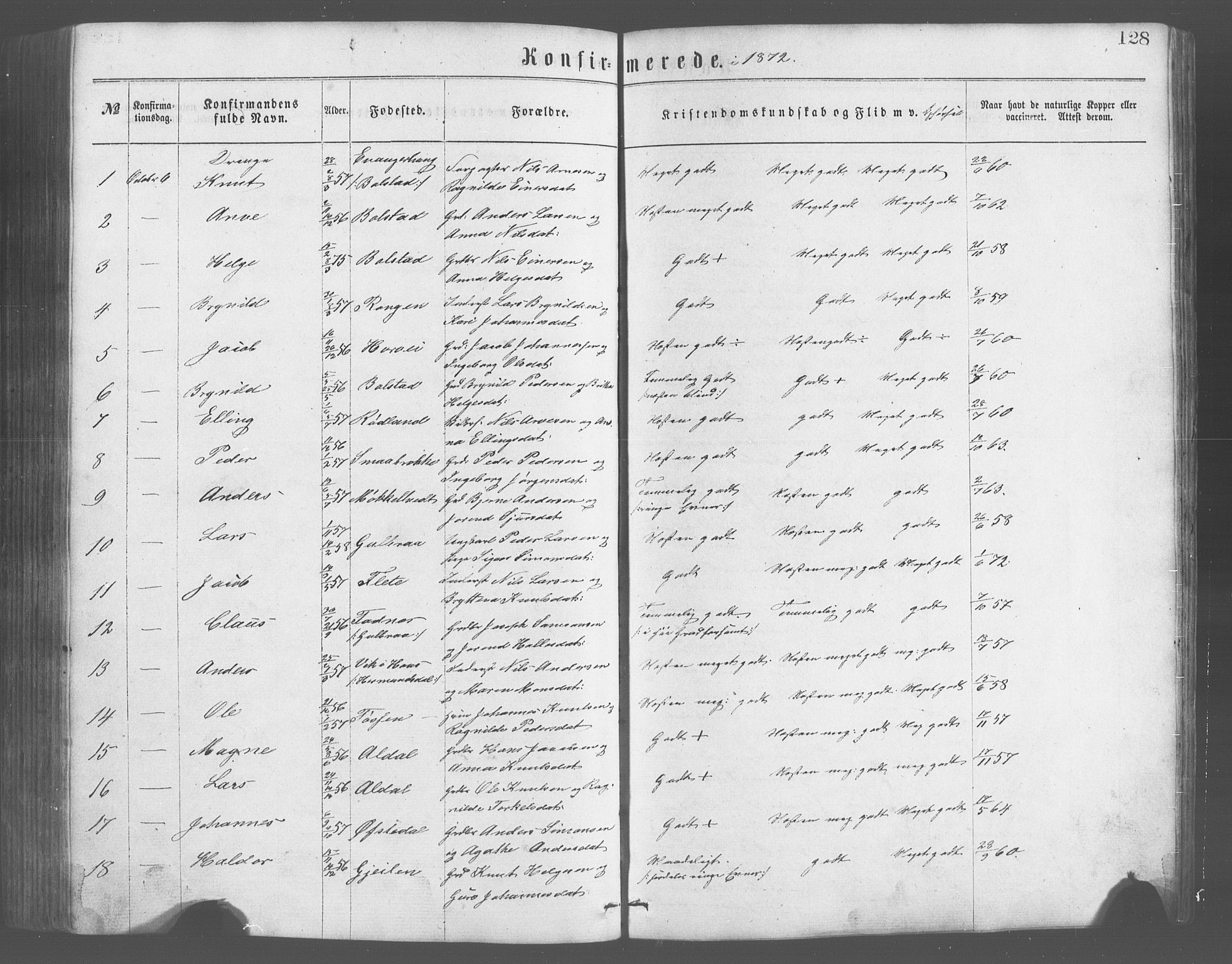 Evanger sokneprestembete, SAB/A-99924: Parish register (copy) no. A 2, 1863-1879, p. 128
