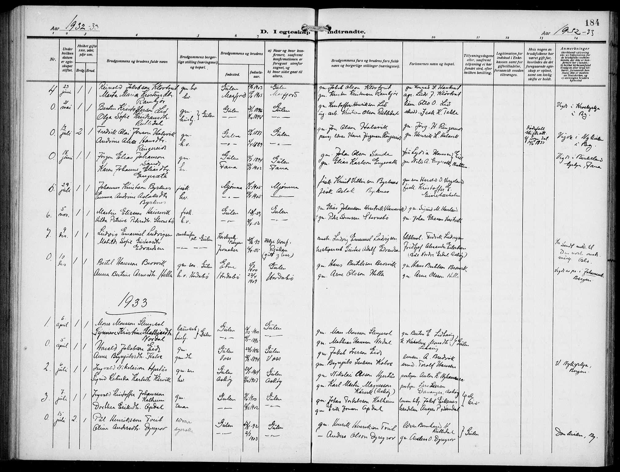 Gulen sokneprestembete, AV/SAB-A-80201/H/Hab/Habb/L0004: Parish register (copy) no. B 4, 1908-1936, p. 184