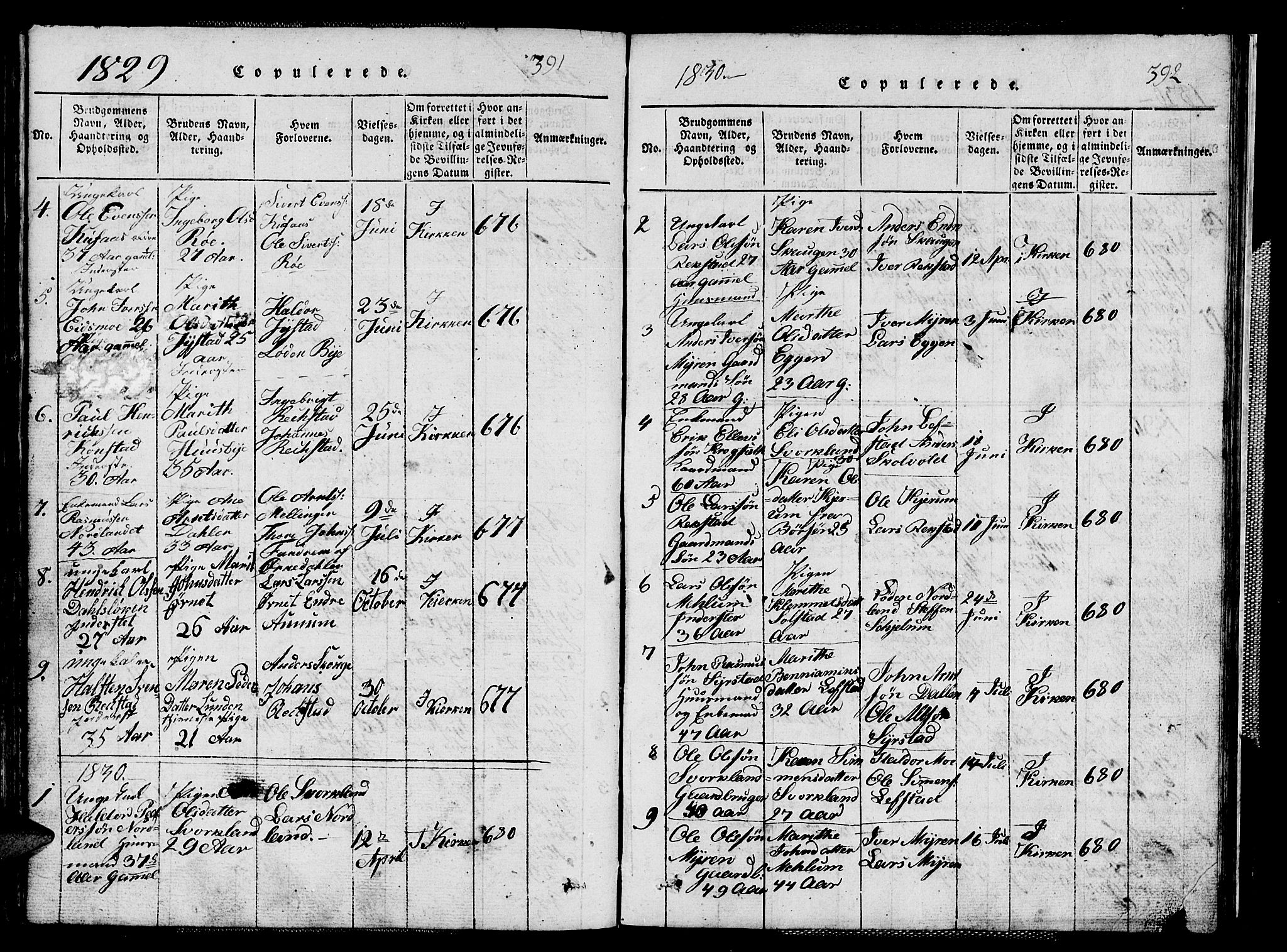 Ministerialprotokoller, klokkerbøker og fødselsregistre - Sør-Trøndelag, SAT/A-1456/667/L0796: Parish register (copy) no. 667C01, 1817-1836, p. 391-392