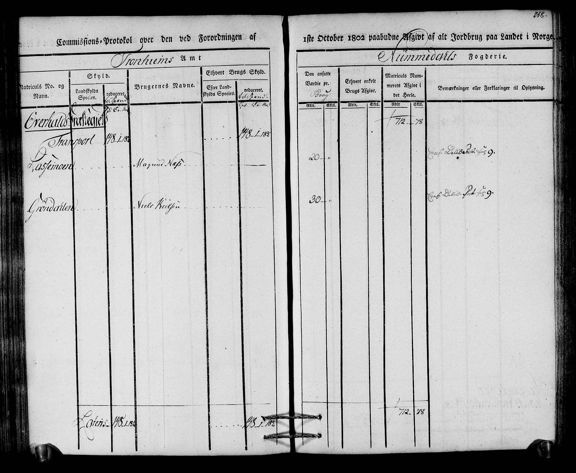 Rentekammeret inntil 1814, Realistisk ordnet avdeling, AV/RA-EA-4070/N/Ne/Nea/L0154: Namdalen fogderi. Kommisjonsprotokoll, 1803, p. 259