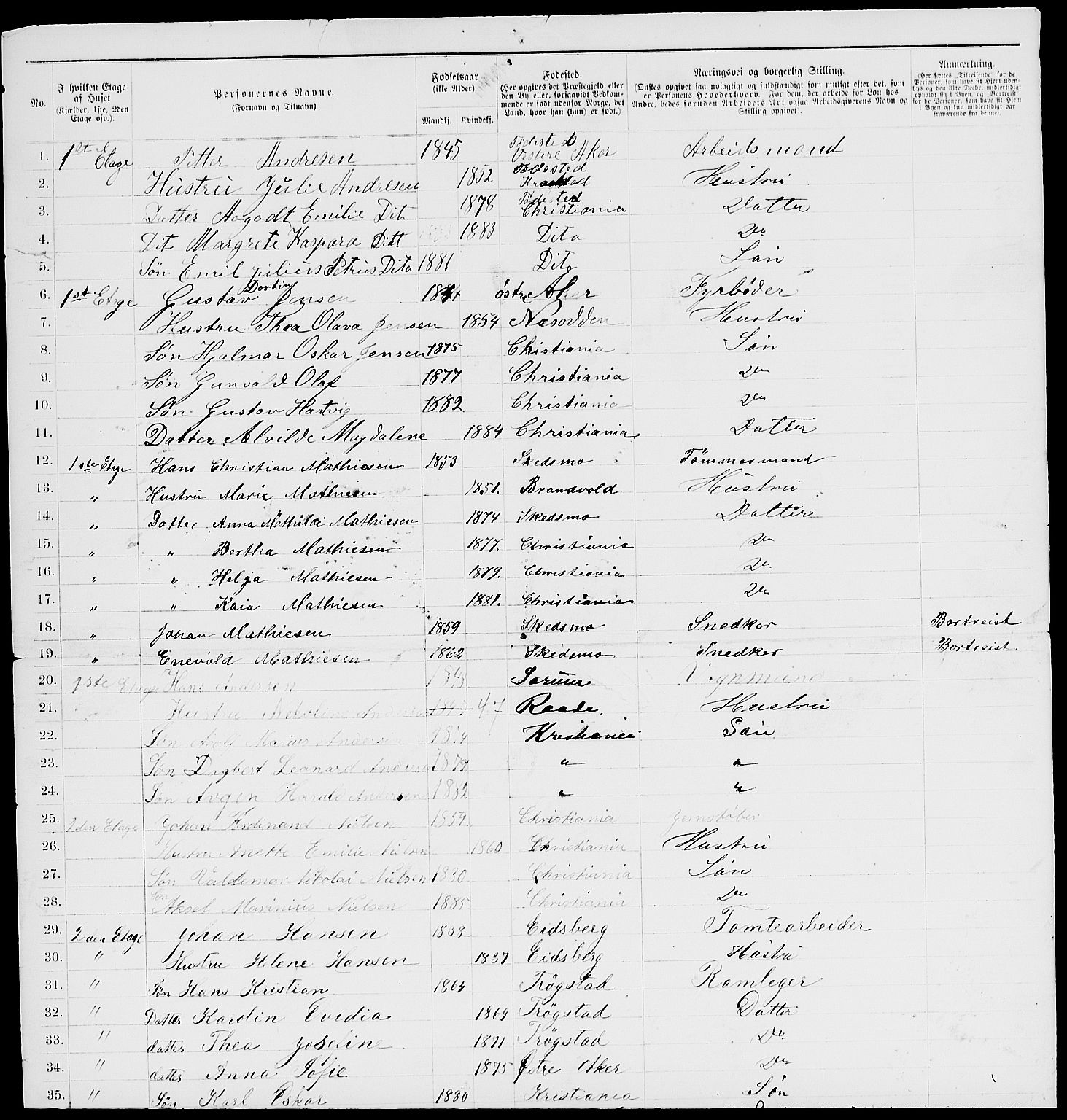 RA, 1885 census for 0301 Kristiania, 1885, p. 8200