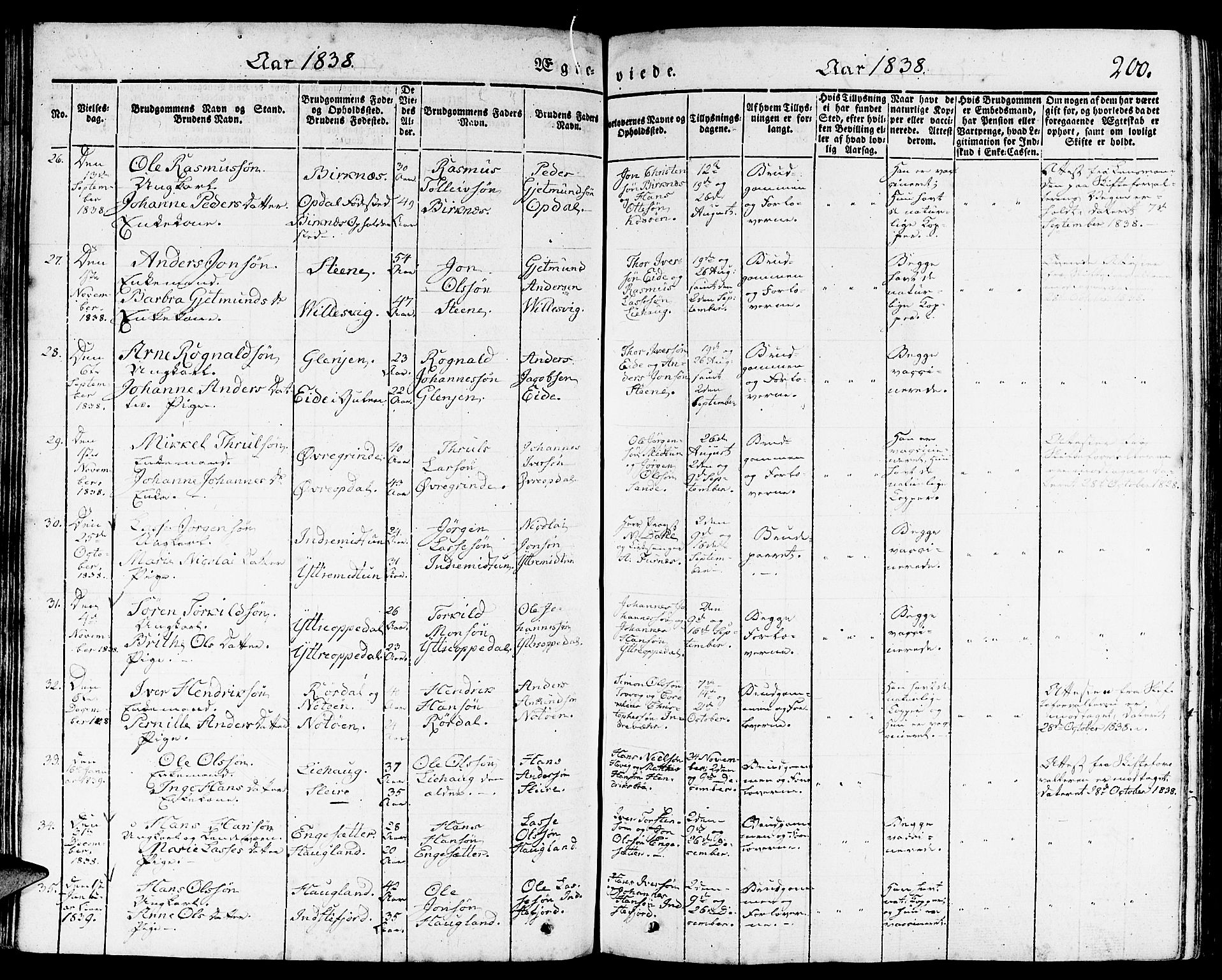 Gulen sokneprestembete, AV/SAB-A-80201/H/Haa/Haaa/L0020: Parish register (official) no. A 20, 1837-1847, p. 200