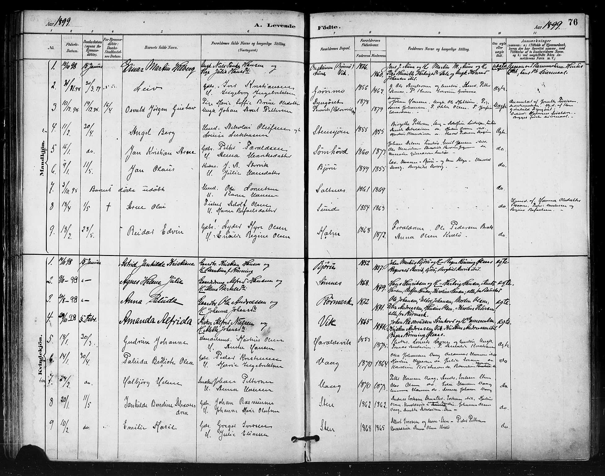 Ministerialprotokoller, klokkerbøker og fødselsregistre - Nordland, SAT/A-1459/812/L0178: Parish register (official) no. 812A07, 1886-1900, p. 76