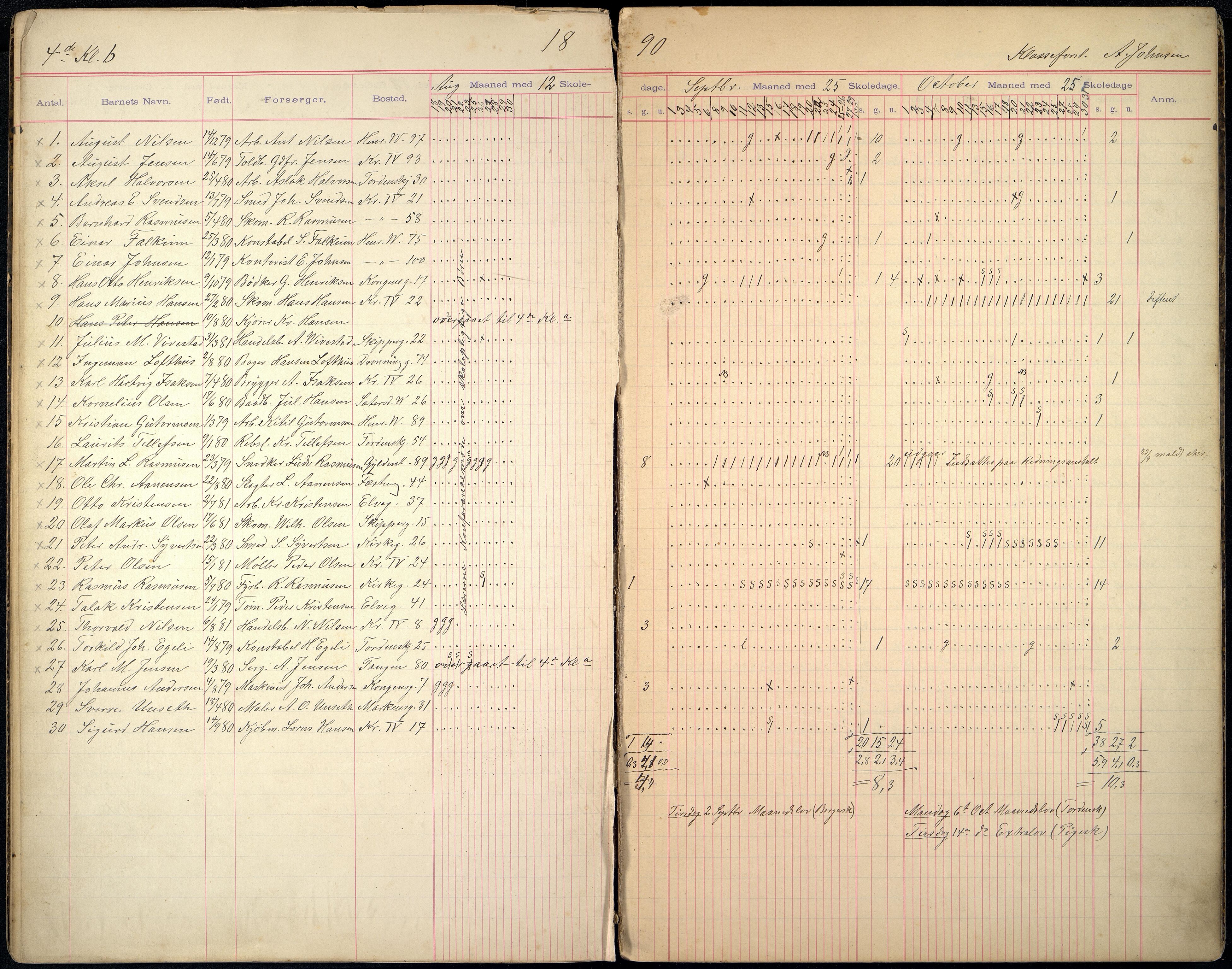 Kristiansand By - Skolekommisjonen/ -Styret, ARKSOR/1001KG510/I/Ia/L0005: Fraværsdagbok for klasse 4 B, 1889-1893