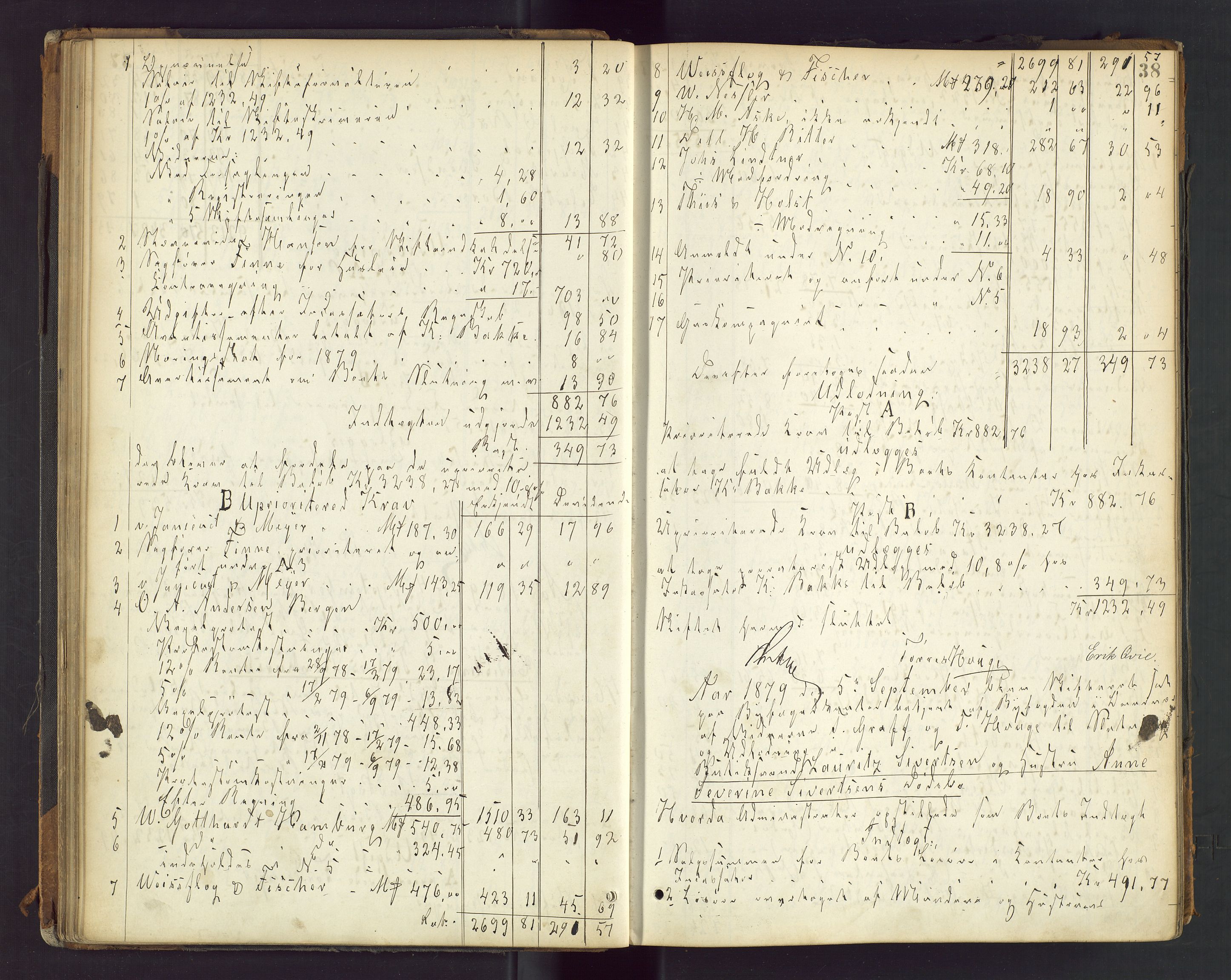 Stavanger byfogd, AV/SAST-A-101408/001/5/50/503BD/L0003: Skifteutlodningsprotokoll, 1878-1885, p. 38