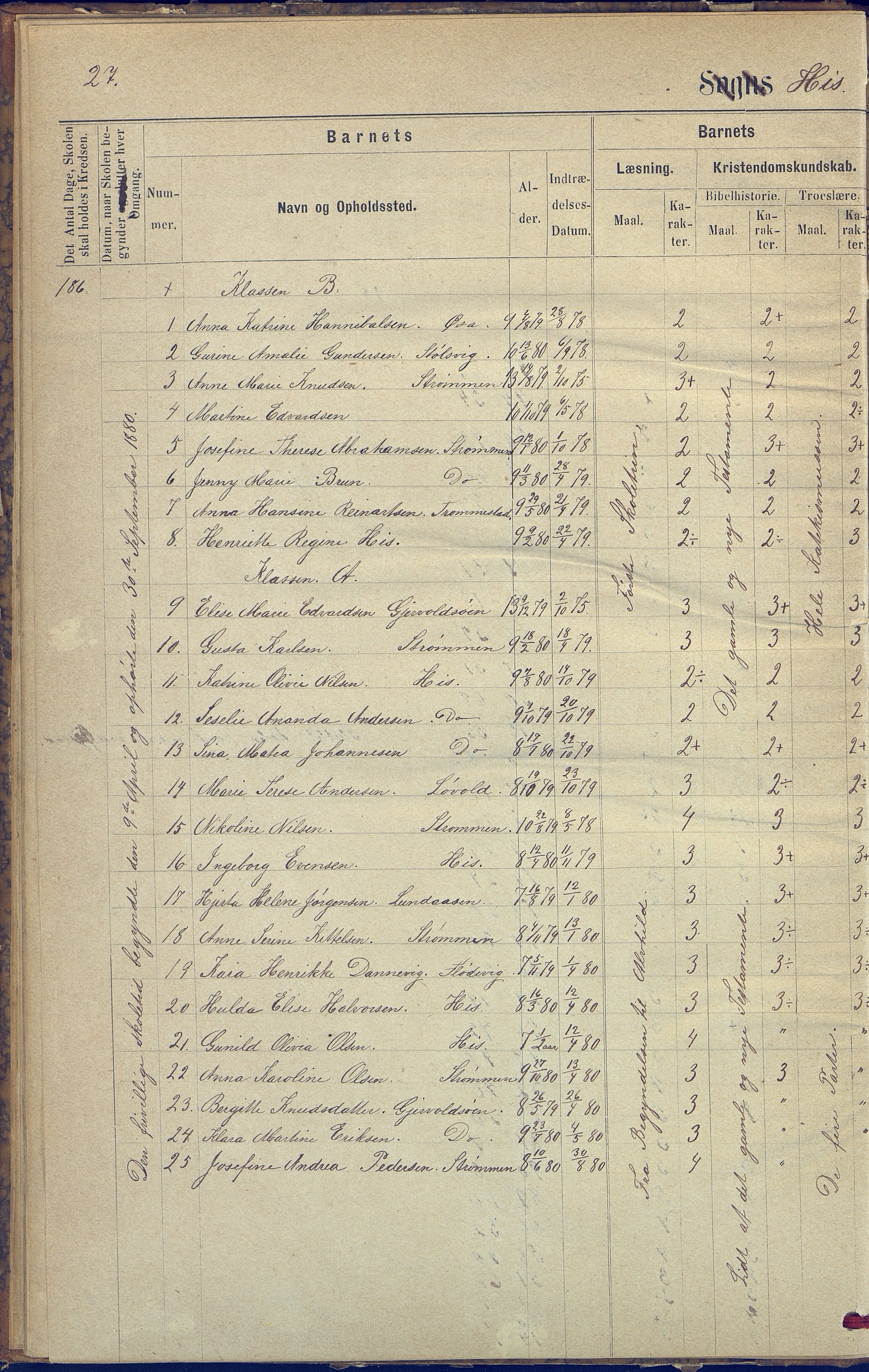 Hisøy kommune frem til 1991, AAKS/KA0922-PK/31/L0005: Skoleprotokoll, 1877-1892, p. 27