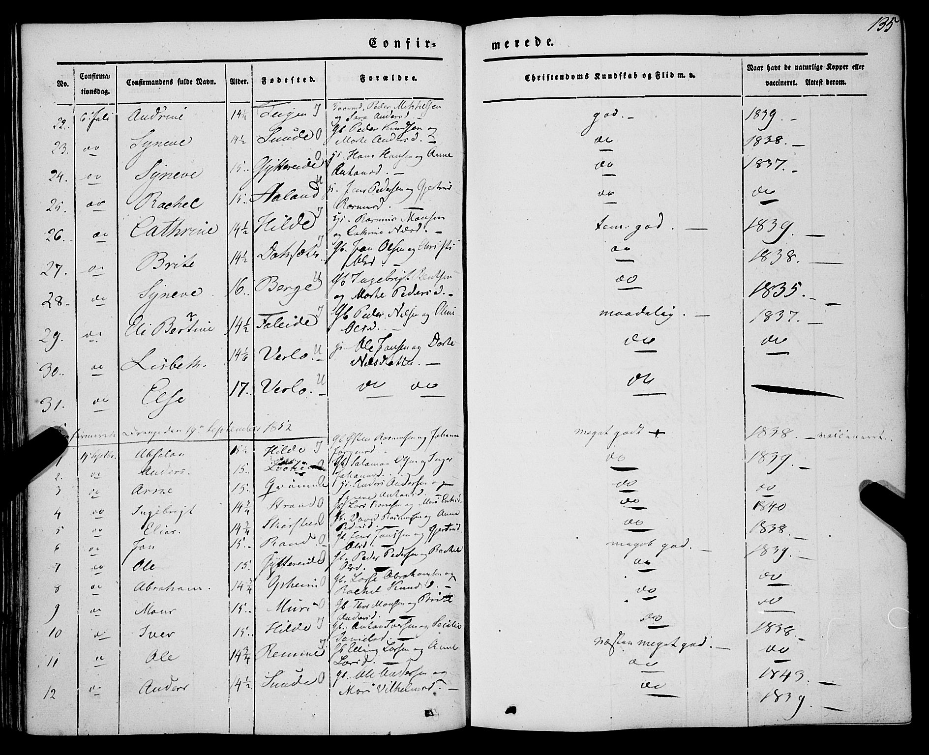 Innvik sokneprestembete, AV/SAB-A-80501: Parish register (official) no. A 5, 1847-1865, p. 135