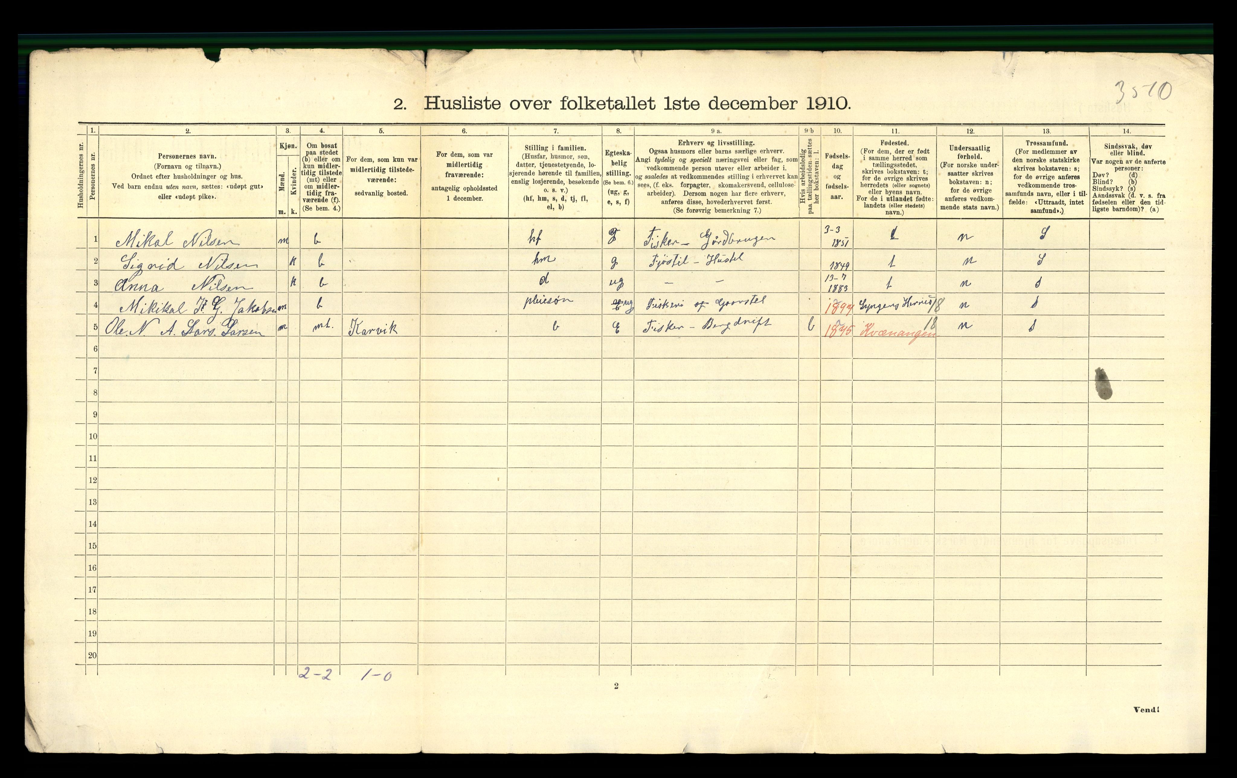 RA, 1910 census for Skjervøy, 1910, p. 44