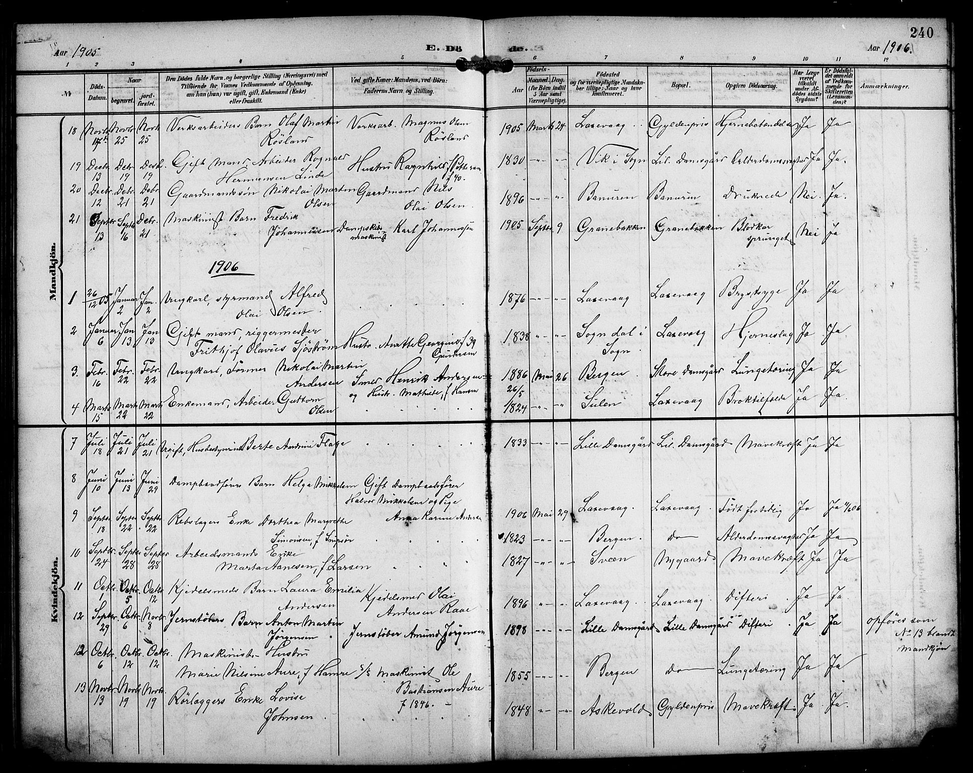 Laksevåg Sokneprestembete, SAB/A-76501/H/Ha/Hab/Haba/L0004: Parish register (copy) no. A 4, 1899-1909, p. 240