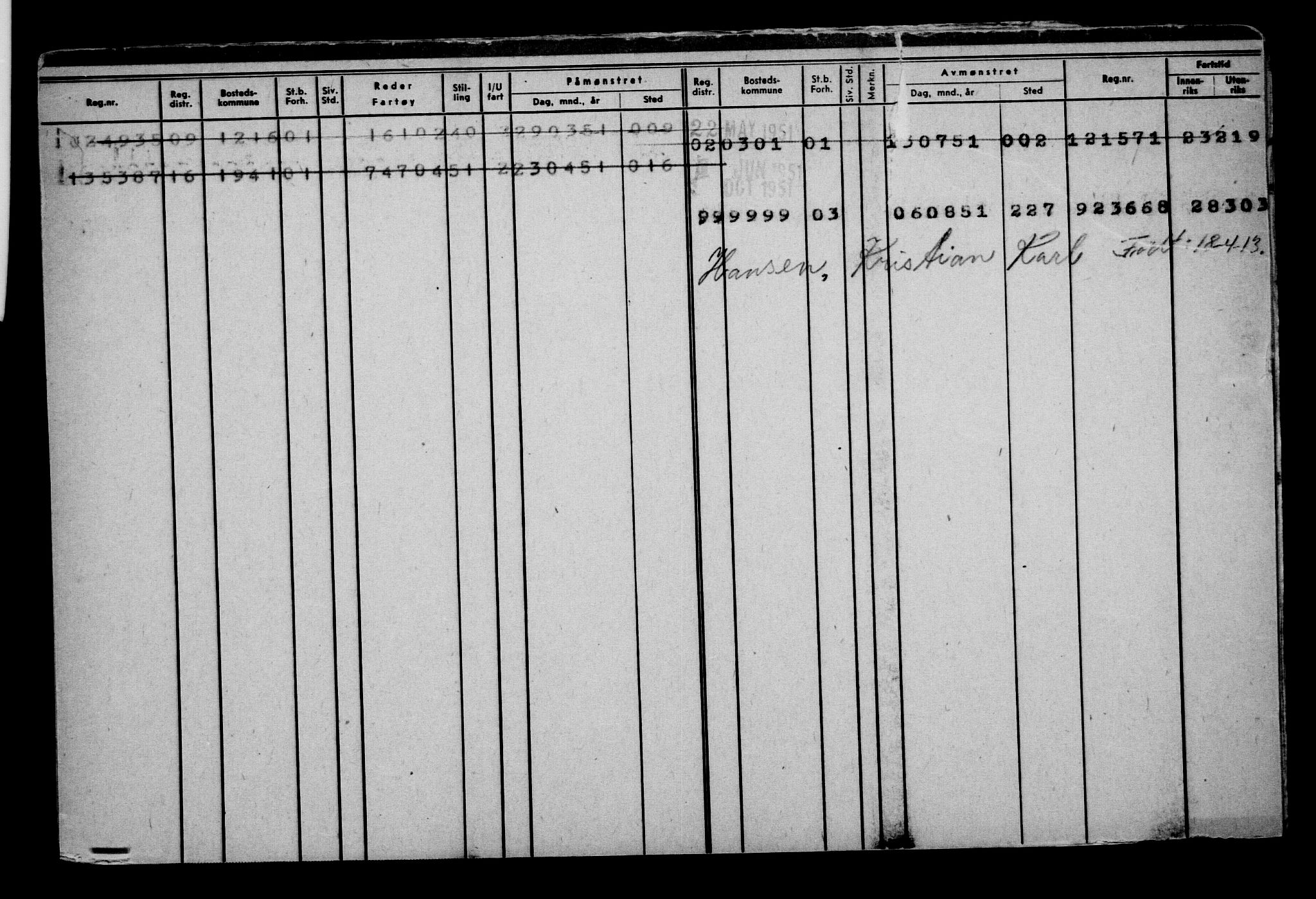 Direktoratet for sjømenn, AV/RA-S-3545/G/Gb/L0112: Hovedkort, 1913, p. 125