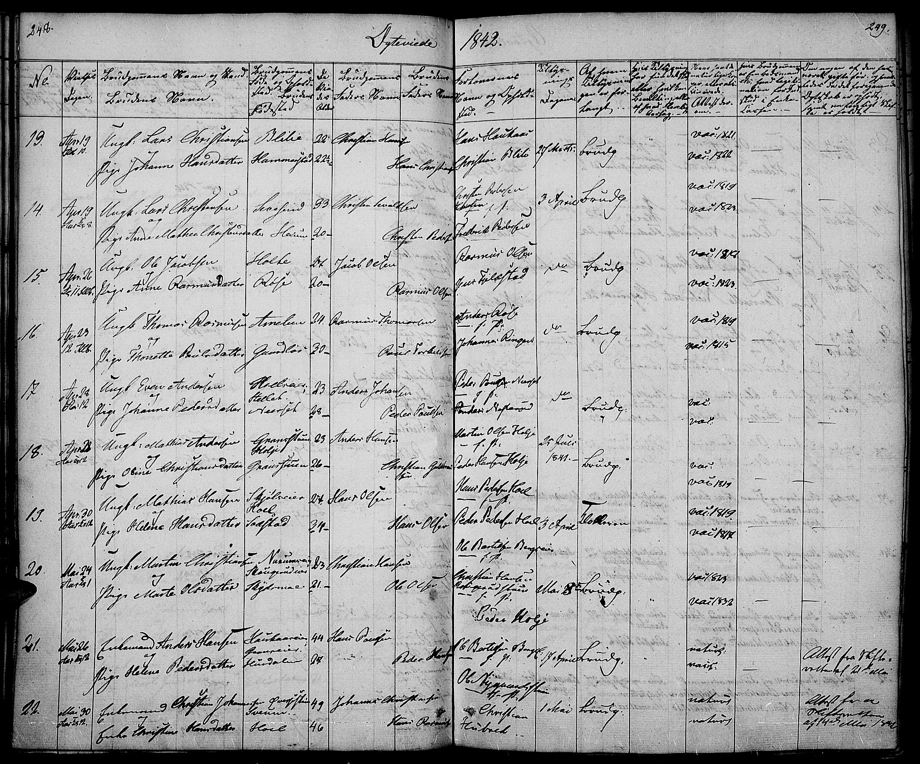 Vestre Toten prestekontor, AV/SAH-PREST-108/H/Ha/Haa/L0003: Parish register (official) no. 3, 1836-1843, p. 248-249