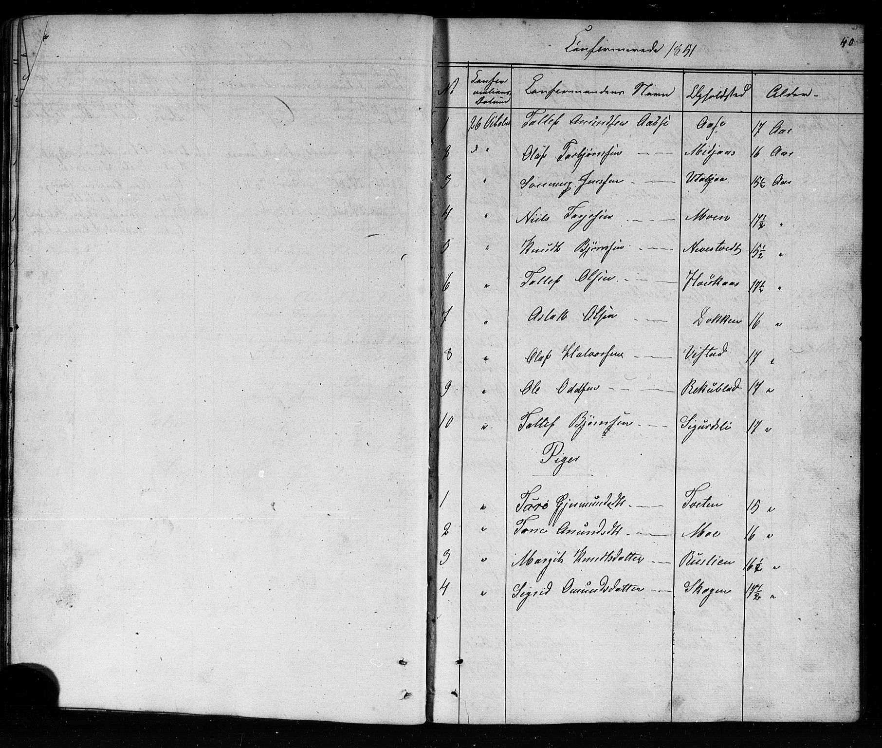 Mo kirkebøker, SAKO/A-286/G/Ga/L0001: Parish register (copy) no. I 1, 1851-1891, p. 40