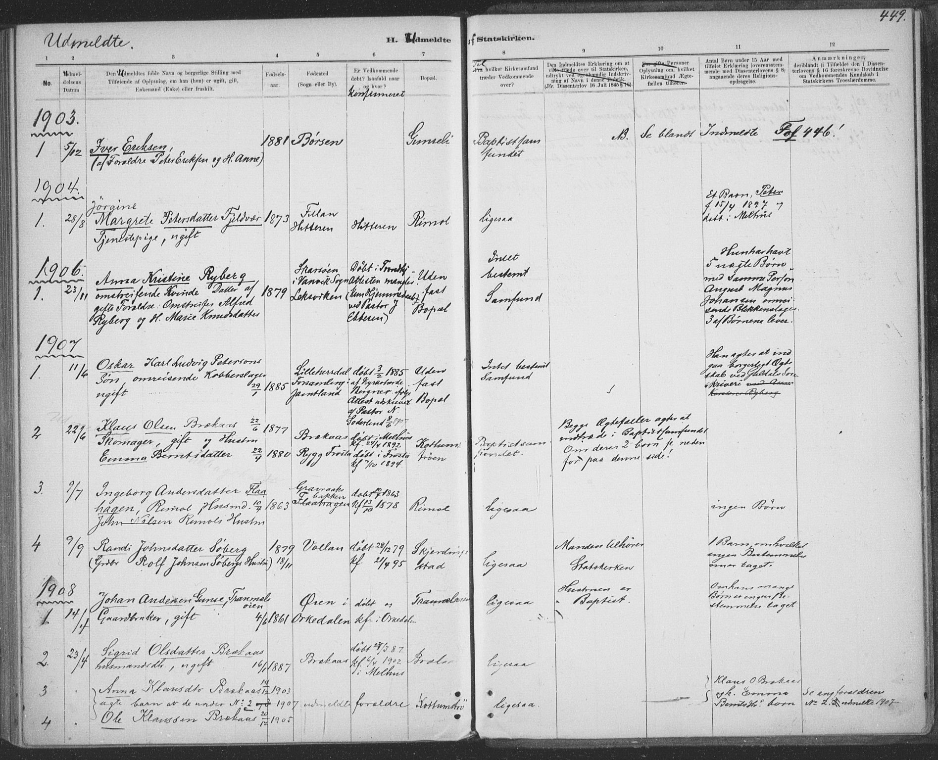 Ministerialprotokoller, klokkerbøker og fødselsregistre - Sør-Trøndelag, SAT/A-1456/691/L1085: Parish register (official) no. 691A17, 1887-1908, p. 449
