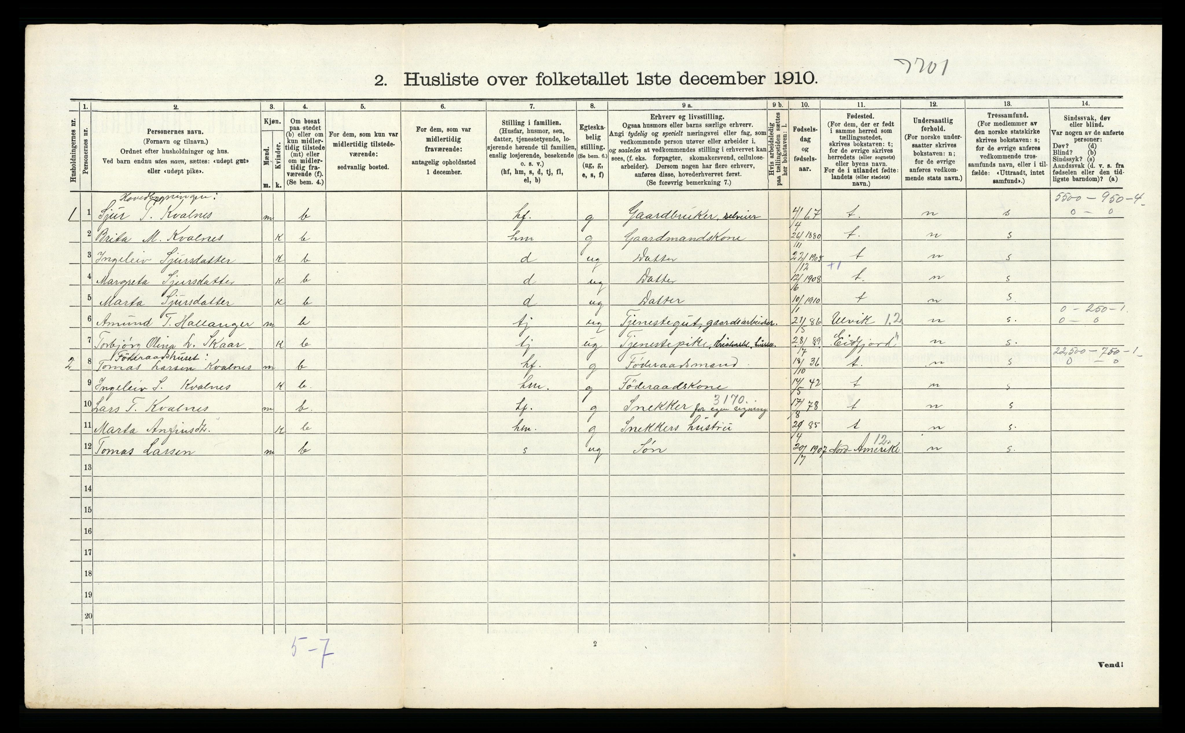 RA, 1910 census for Ullensvang, 1910, p. 2280