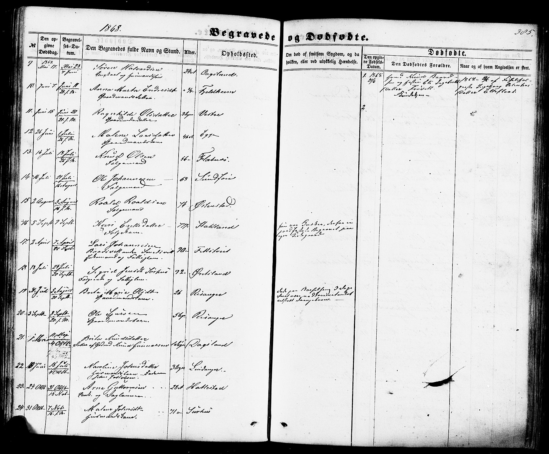 Skjold sokneprestkontor, AV/SAST-A-101847/H/Ha/Haa/L0008: Parish register (official) no. A 8, 1856-1882, p. 385