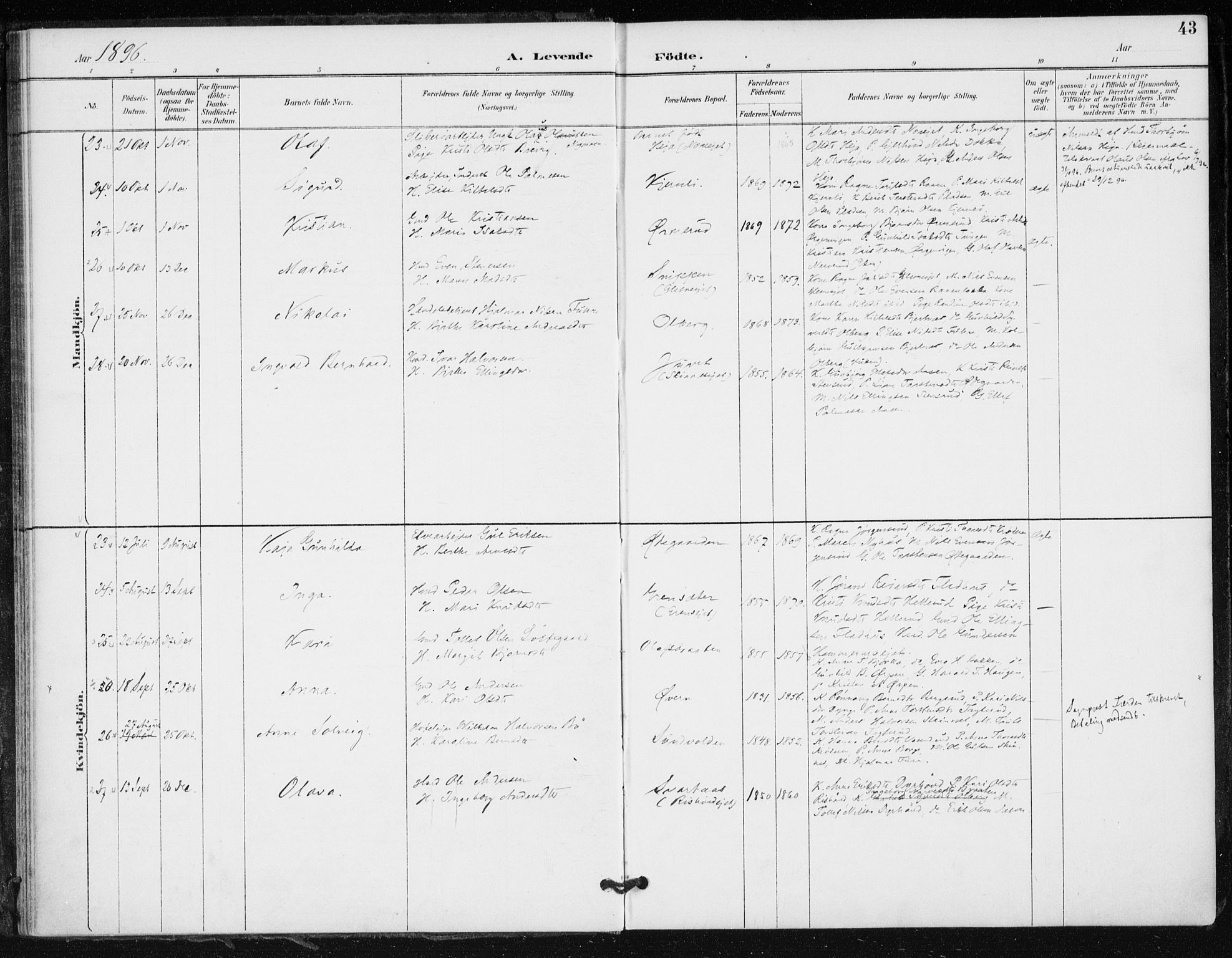 Krødsherad kirkebøker, SAKO/A-19/F/Fa/L0006: Parish register (official) no. 6, 1889-1899, p. 43