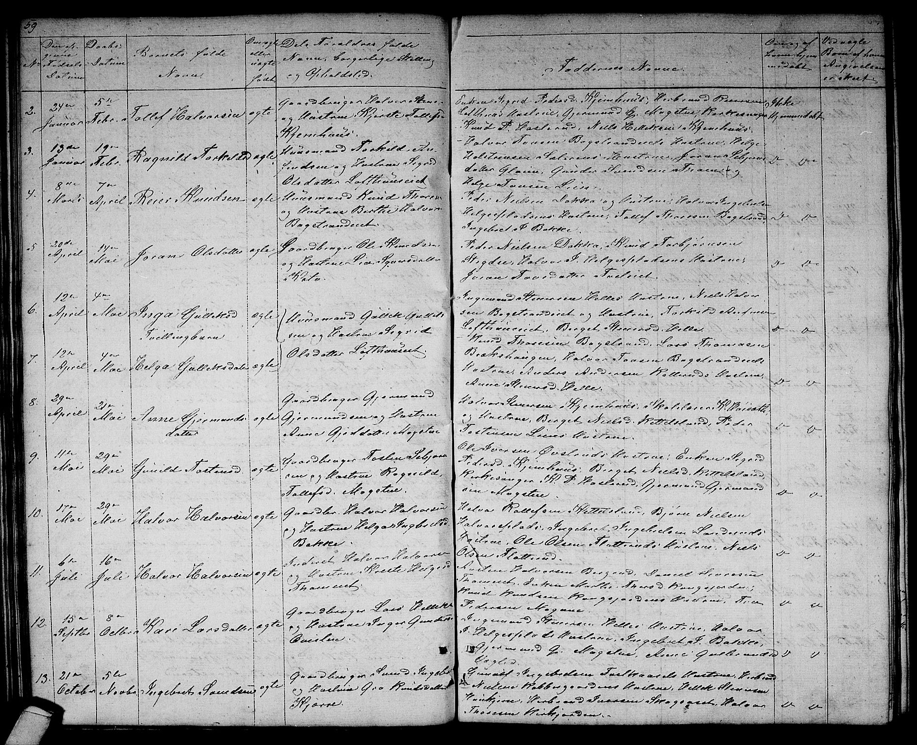 Rollag kirkebøker, AV/SAKO-A-240/G/Gb/L0001: Parish register (copy) no. II 1, 1836-1877, p. 59