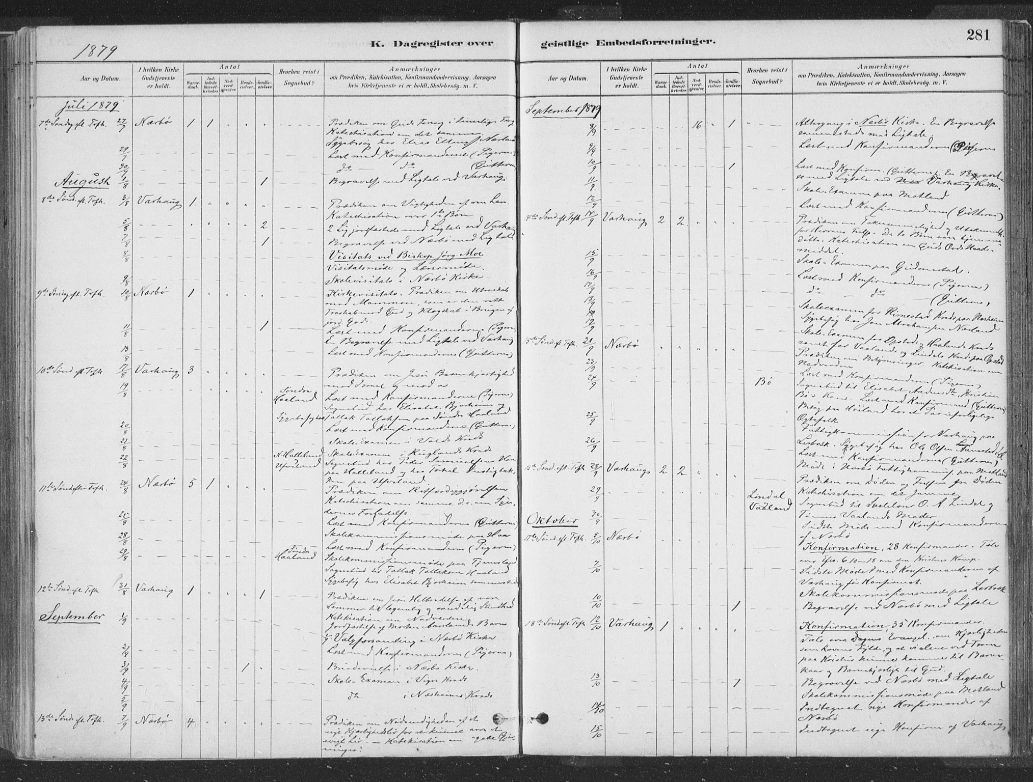 Hå sokneprestkontor, SAST/A-101801/001/30BA/L0010: Parish register (official) no. A 9, 1879-1896, p. 281