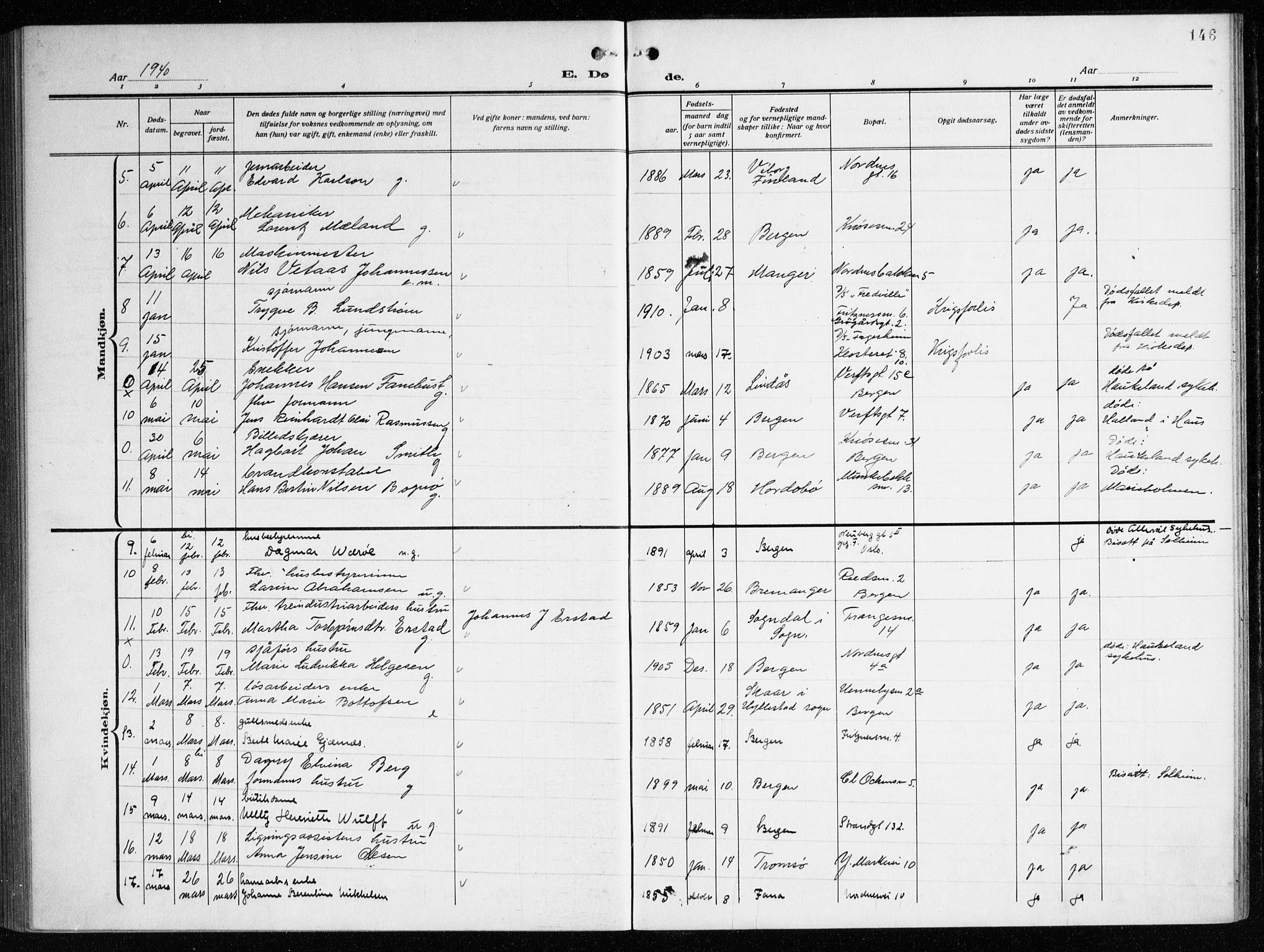 Nykirken Sokneprestembete, AV/SAB-A-77101/H/Haa/L0046: Parish register (official) no. E 6, 1918-1944, p. 146