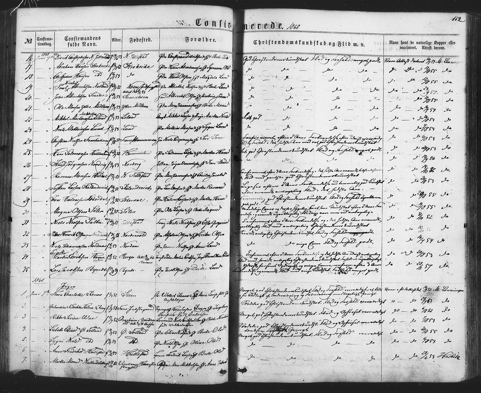 Fana Sokneprestembete, SAB/A-75101/H/Haa/Haaa/L0012: Parish register (official) no. A 12, 1862-1878, p. 112