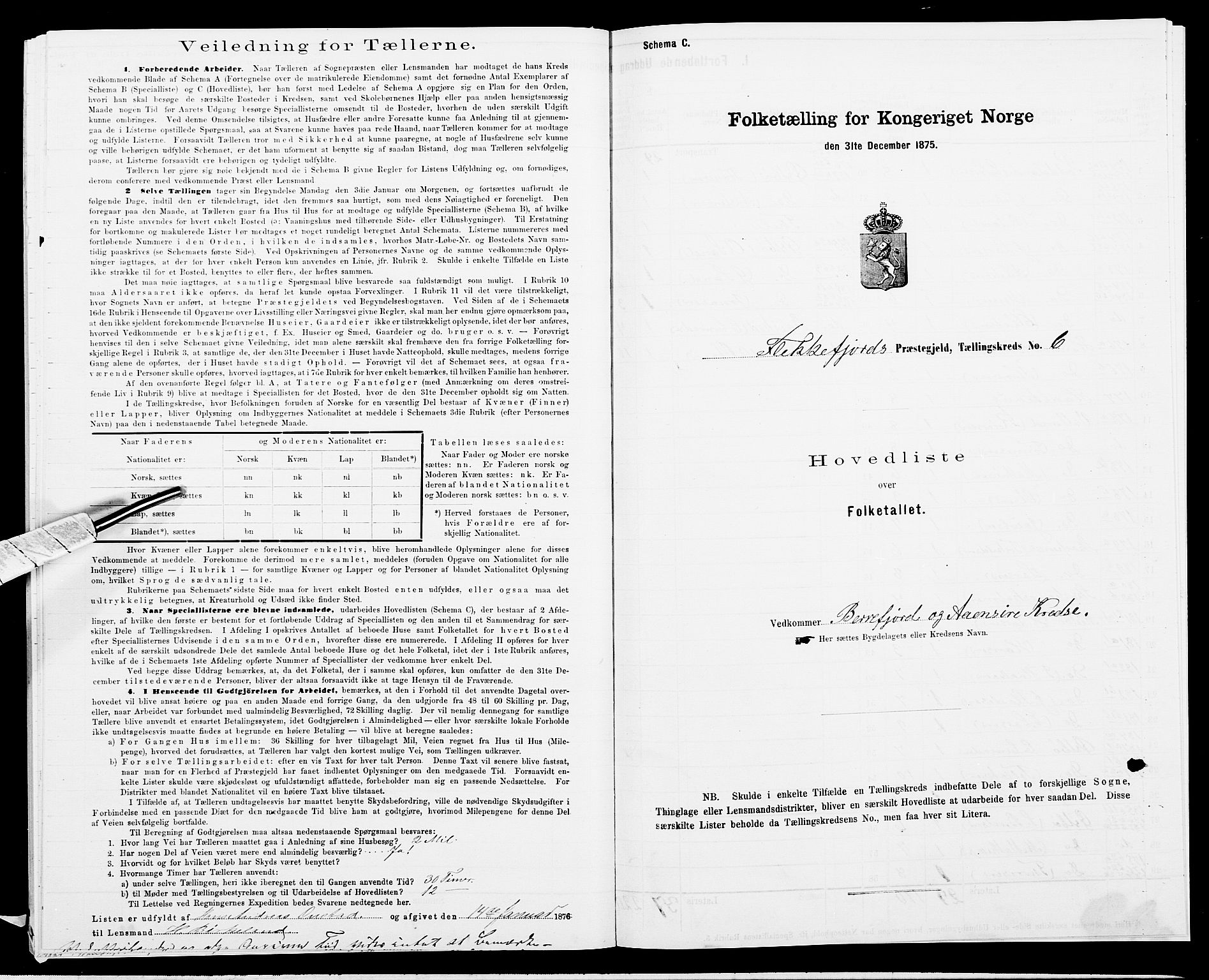 SAK, 1875 census for 1042L Flekkefjord/Nes og Hidra, 1875, p. 54