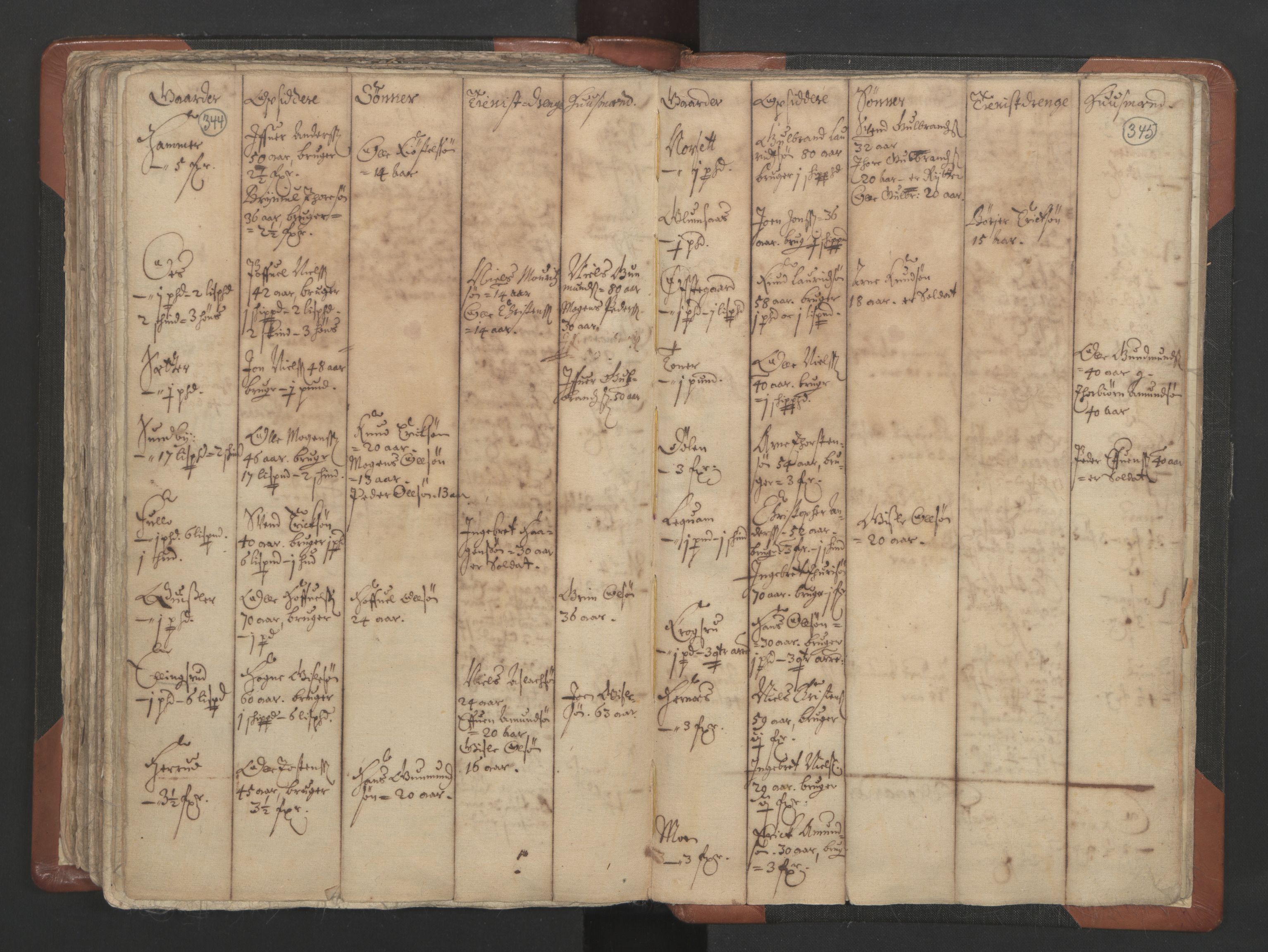 RA, Vicar's Census 1664-1666, no. 4: Øvre Romerike deanery, 1664-1666, p. 344-345