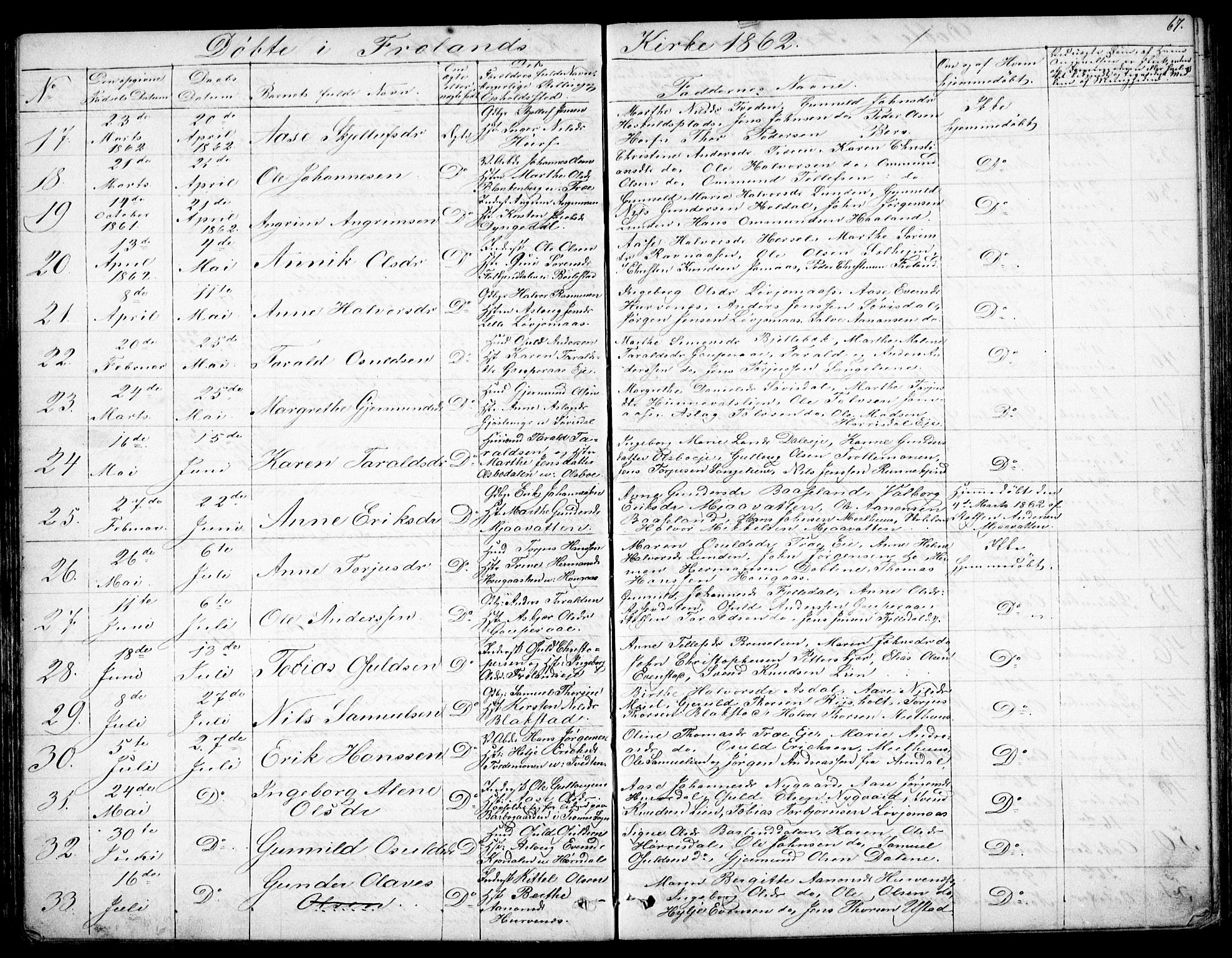 Froland sokneprestkontor, AV/SAK-1111-0013/F/Fb/L0008: Parish register (copy) no. B 8, 1843-1875, p. 67