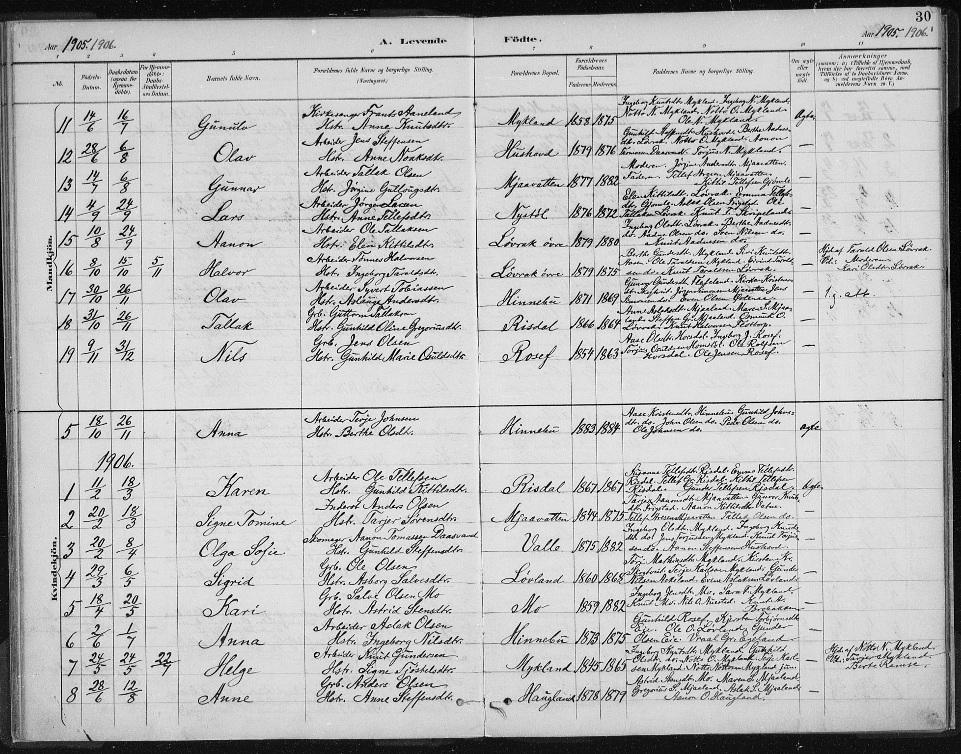 Herefoss sokneprestkontor, SAK/1111-0019/F/Fa/Fac/L0002: Parish register (official) no. A 2, 1887-1915, p. 30