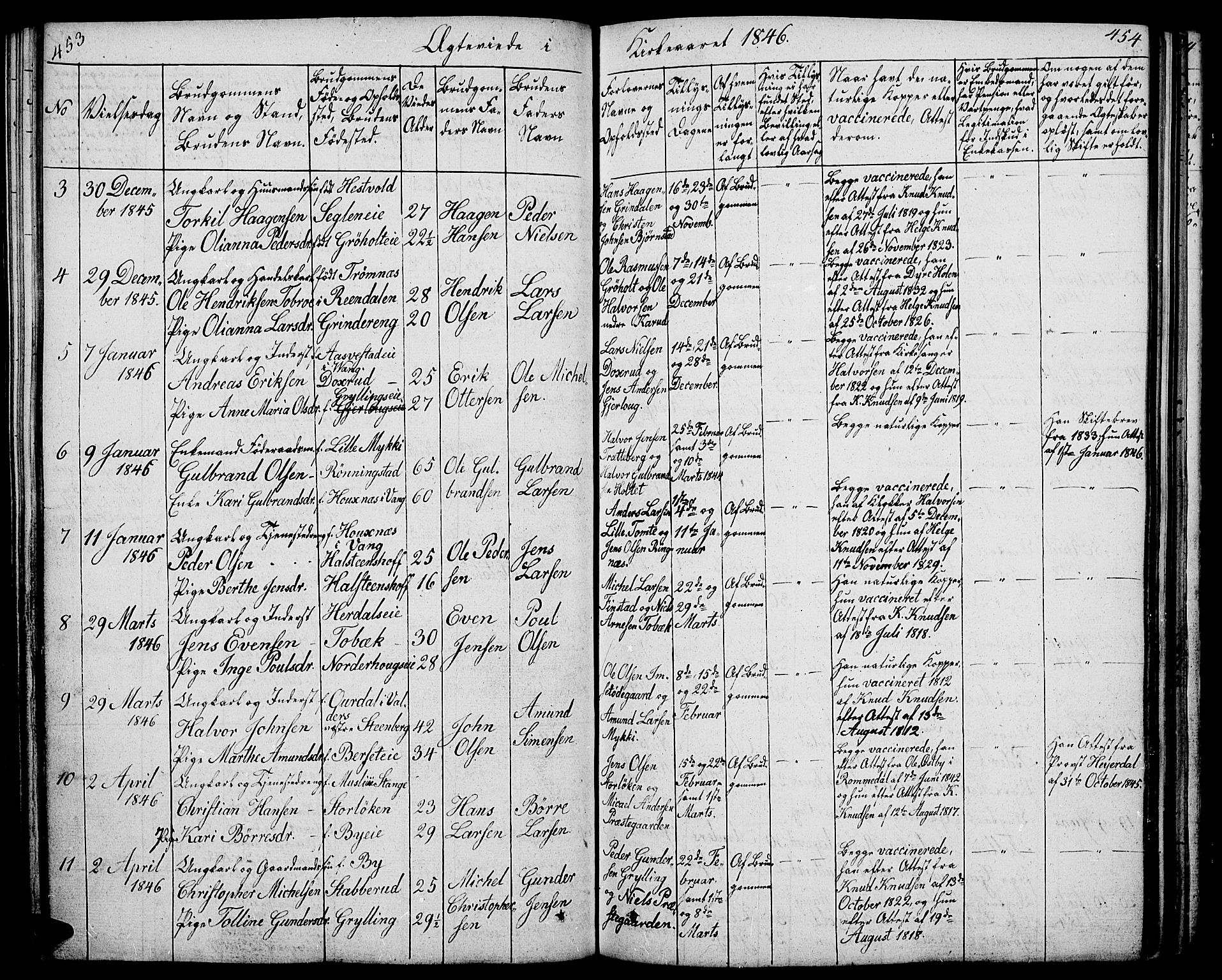 Løten prestekontor, SAH/PREST-022/L/La/L0002: Parish register (copy) no. 2, 1832-1850, p. 453-454