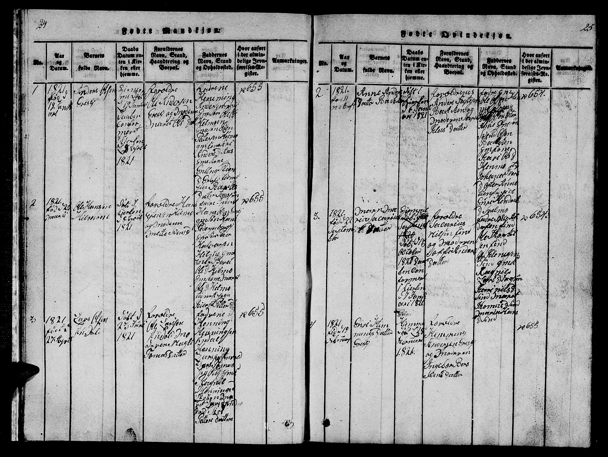 Ministerialprotokoller, klokkerbøker og fødselsregistre - Sør-Trøndelag, SAT/A-1456/698/L1164: Parish register (copy) no. 698C01, 1816-1861, p. 24-25