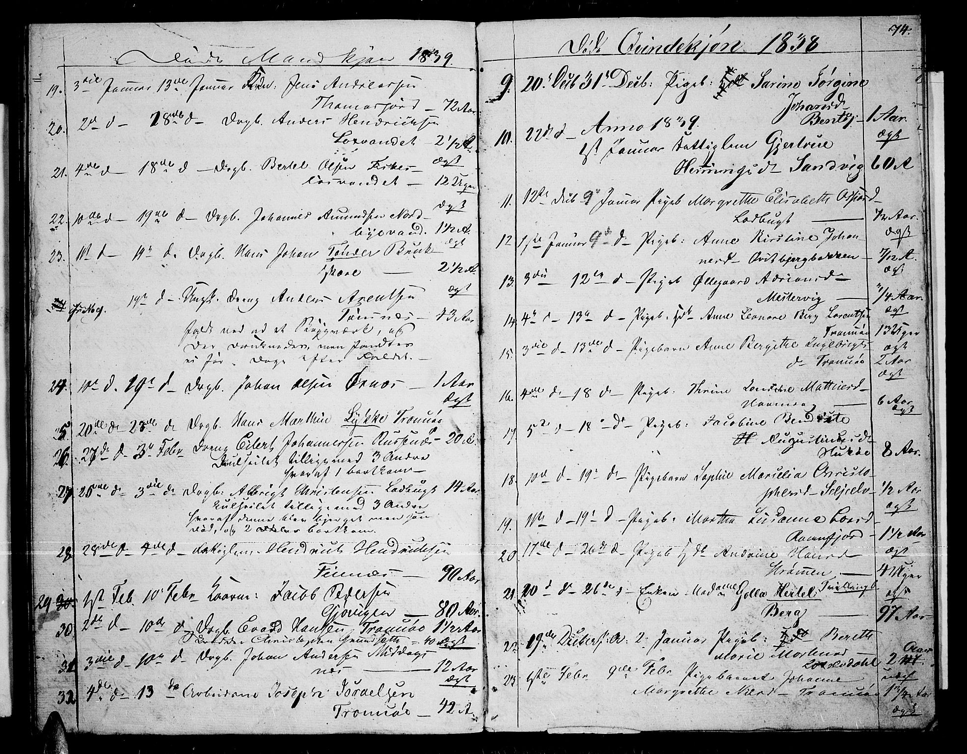 Tromsø sokneprestkontor/stiftsprosti/domprosti, SATØ/S-1343/G/Gb/L0004klokker: Parish register (copy) no. 4, 1836-1840, p. 74b