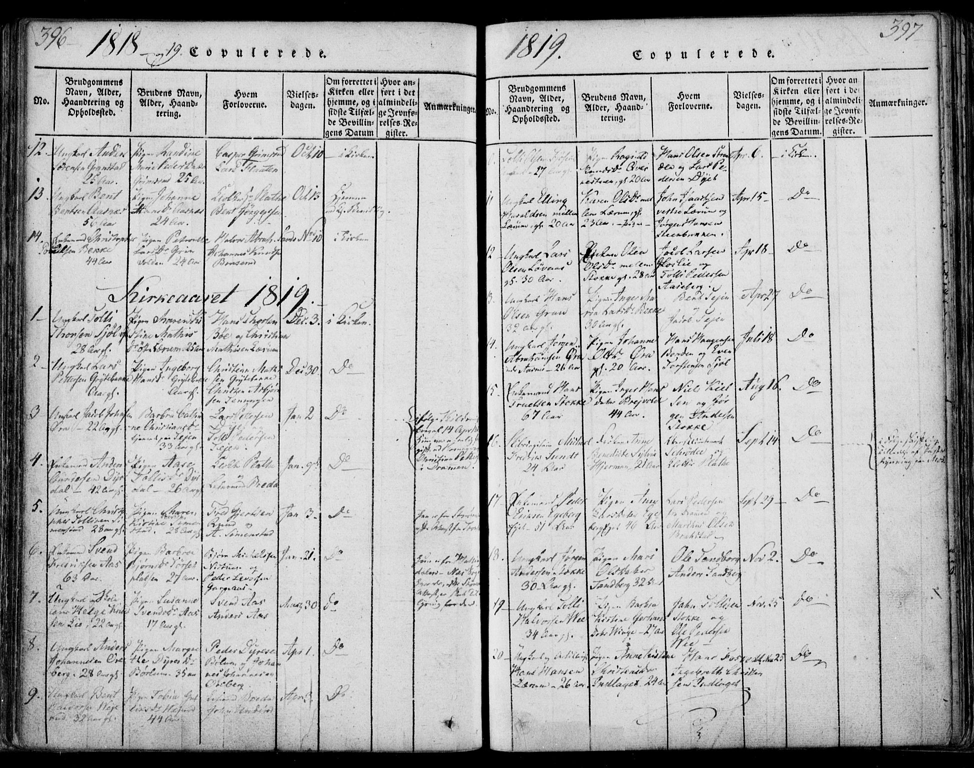 Sande Kirkebøker, SAKO/A-53/F/Fa/L0003: Parish register (official) no. 3, 1814-1847, p. 396-397