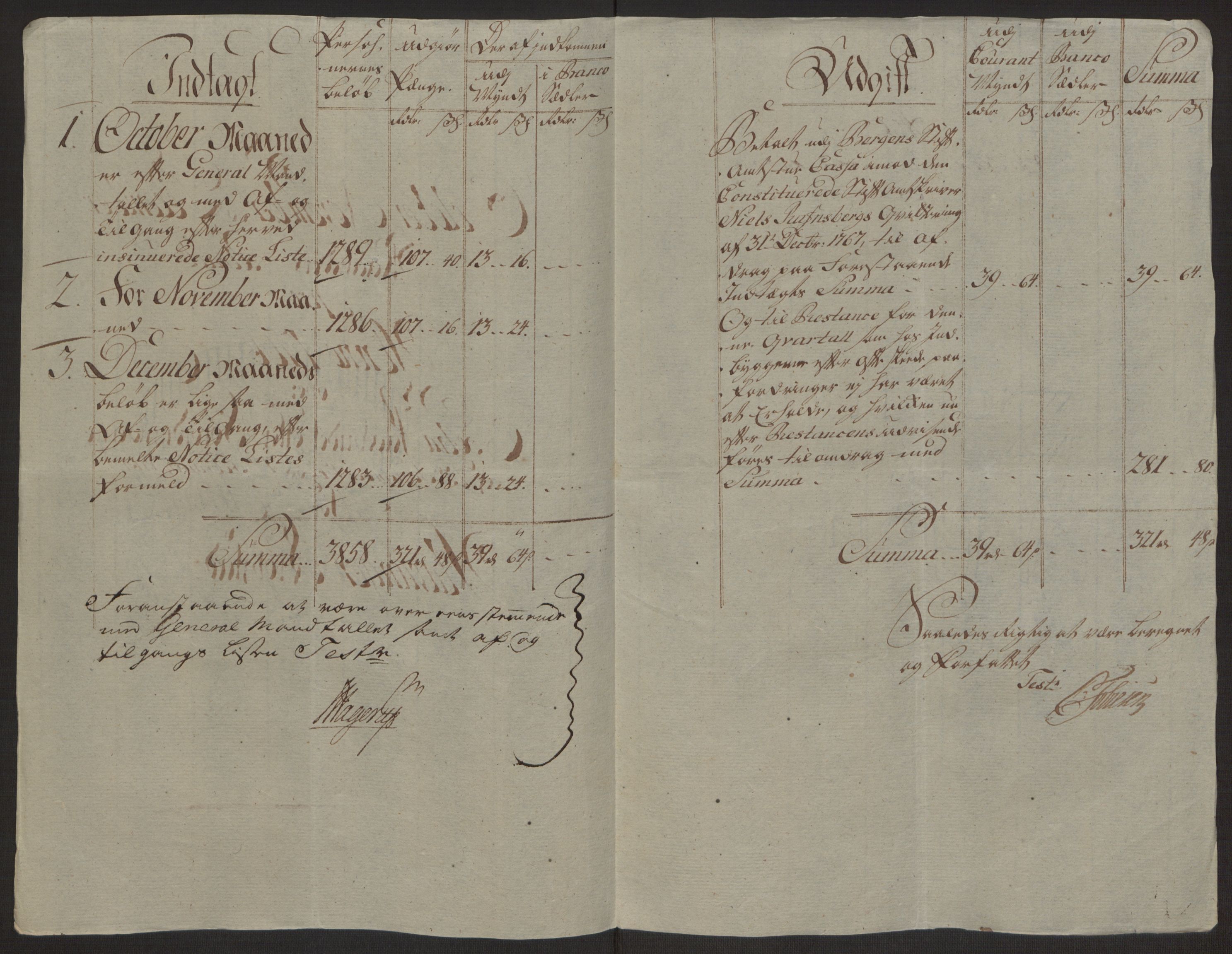 Rentekammeret inntil 1814, Reviderte regnskaper, Byregnskaper, AV/RA-EA-4066/R/Ro/L0305/0001: [O6] Kontribusjonsregnskap / Ekstraskatt, 1762-1768, p. 191