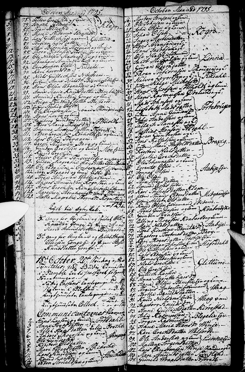 Bamble kirkebøker, AV/SAKO-A-253/G/Ga/L0002: Parish register (copy) no. I 2, 1794-1800