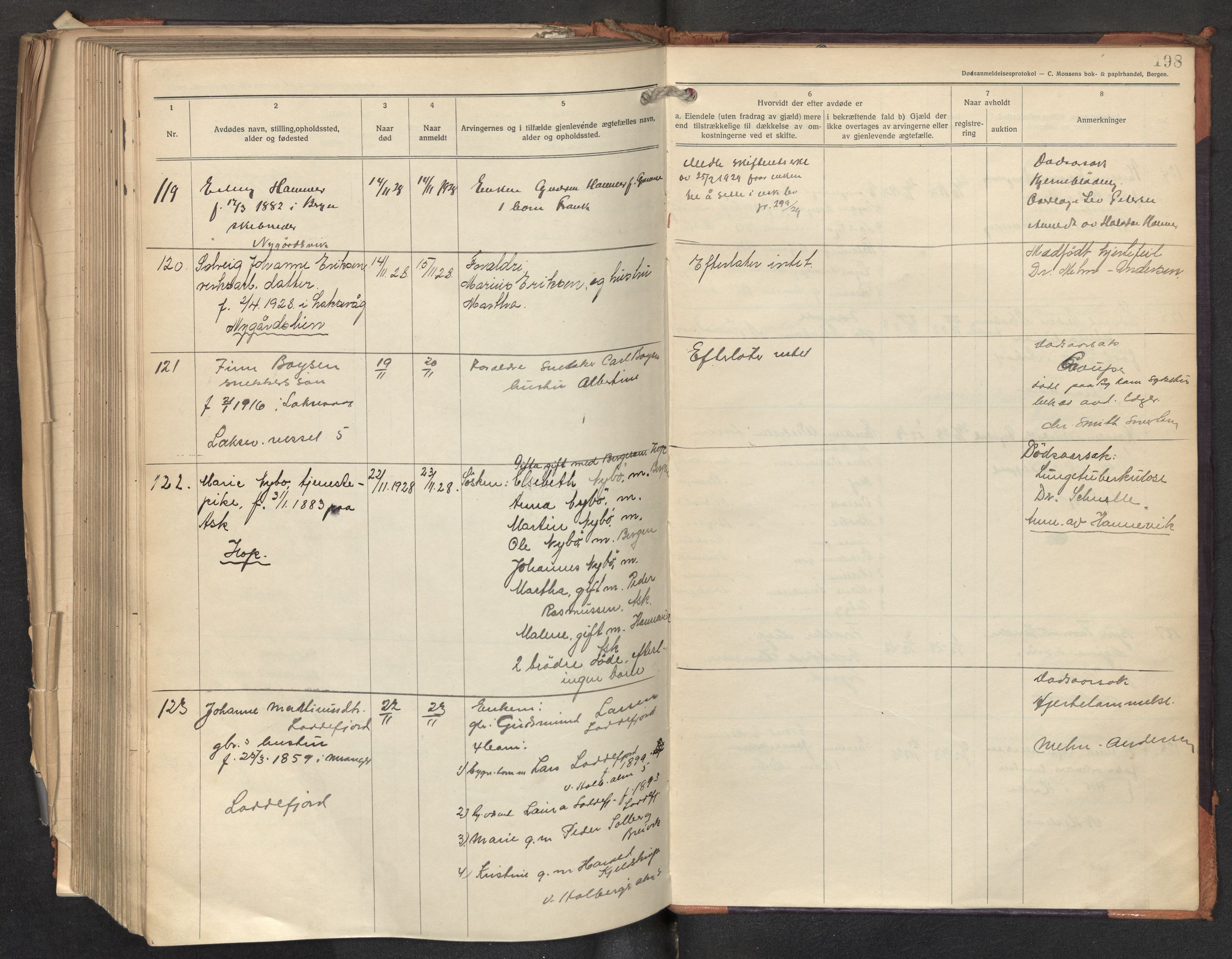 Lensmannen i Askøy, AV/SAB-A-31001/0006/L0002: Dødsfallprotokoll med register , 1921-1928, p. 198