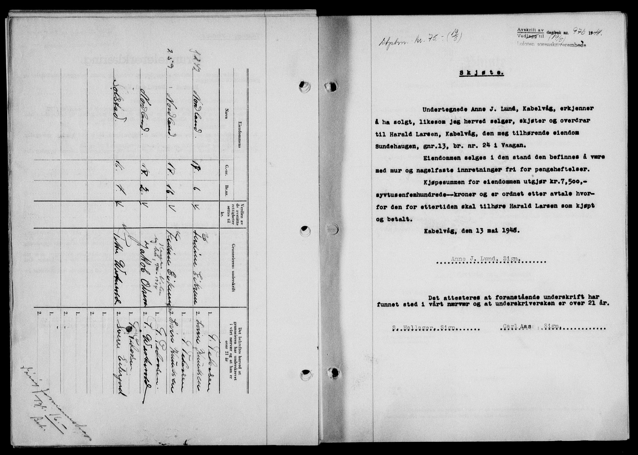 Lofoten sorenskriveri, SAT/A-0017/1/2/2C/L0018a: Mortgage book no. 18a, 1948-1948, Diary no: : 976/1948