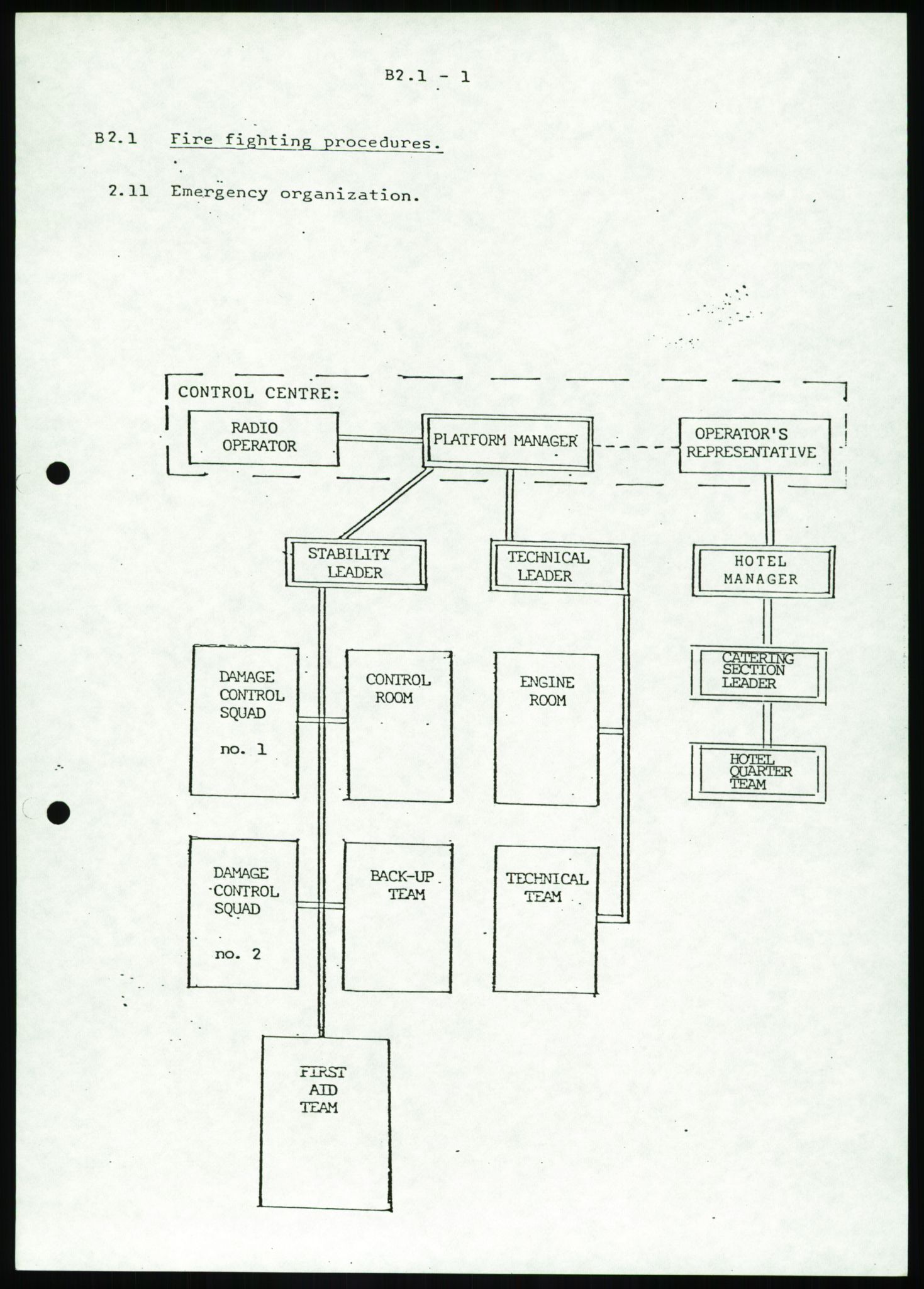 Justisdepartementet, Granskningskommisjonen ved Alexander Kielland-ulykken 27.3.1980, AV/RA-S-1165/D/L0016: O Beredskapsplaner (Doku.liste + O1-O3 av 3), 1980-1981, p. 343