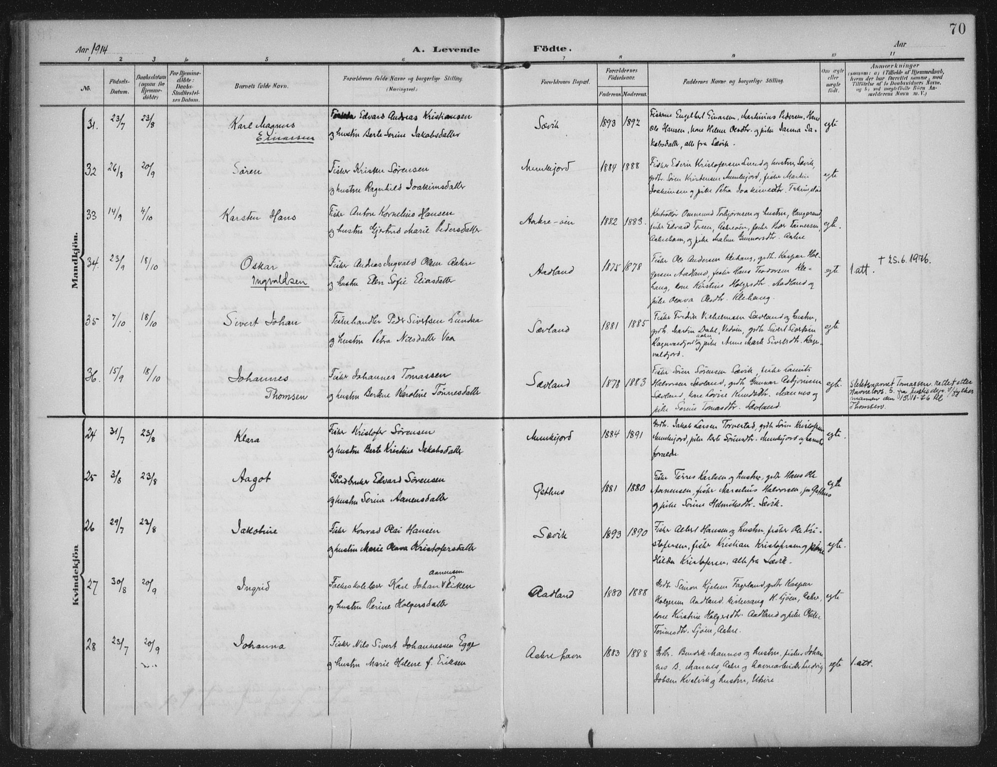 Kopervik sokneprestkontor, AV/SAST-A-101850/H/Ha/Haa/L0005: Parish register (official) no. A 5, 1906-1924, p. 70